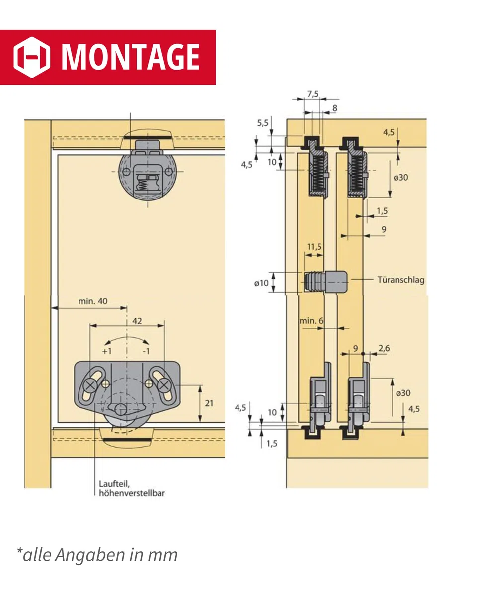 Gedotec Laufrollen Schiebetür-Laufwagen Schrank Laufteil Slide Line 55 für Schiebetür-System | Rollen für Laufschiene unten 15 kg | Kunststoff braun | 2 Stück - Laufwerk für Möbel-Schiebetüren