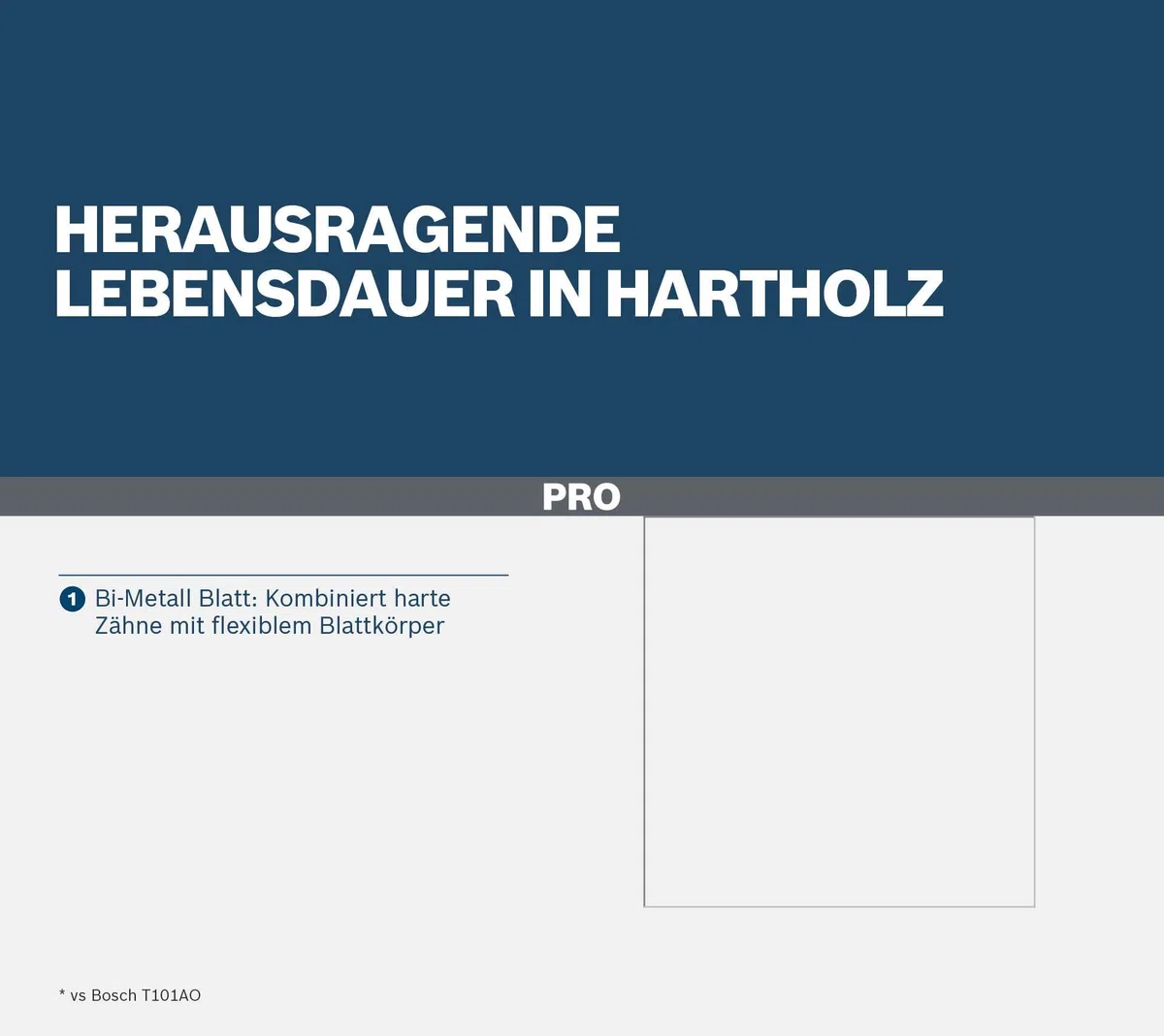 Bosch 5x PRO Hardwood clean T101AOF Stichsägeblatt für Kurvenschnitte (für Hartholz, Multiplexplatte, Länge 83 mm, Professional Zubehör Stichsäge)