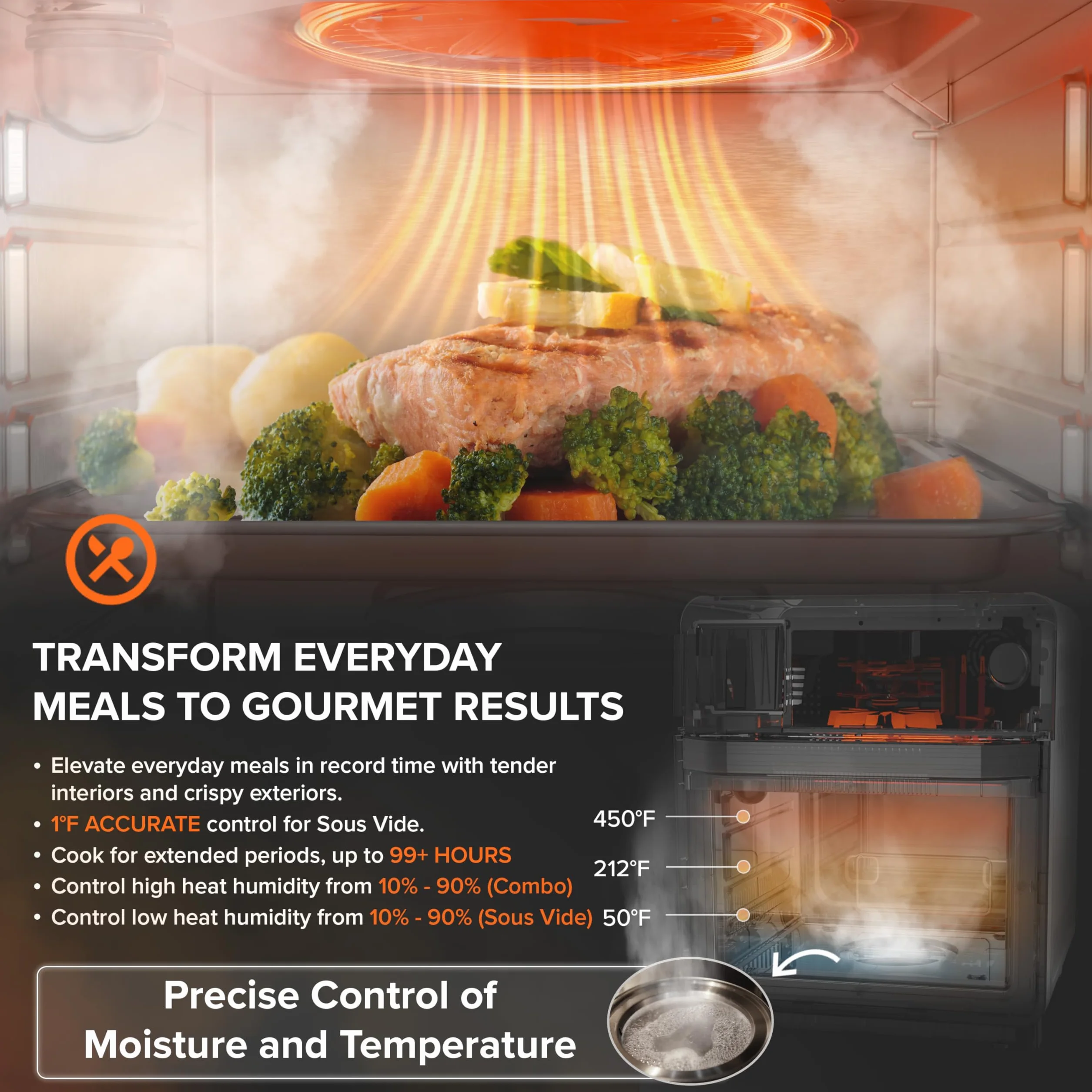 Combi Steam Oven, Non-Toxic Stainless Steel Multi-Cooker, 16 quarts | Air Fry, Sous Vide, Toast & More, 50-450°F Precision, 120 Presets, Moisture Control, Programmable, Easy to Clean