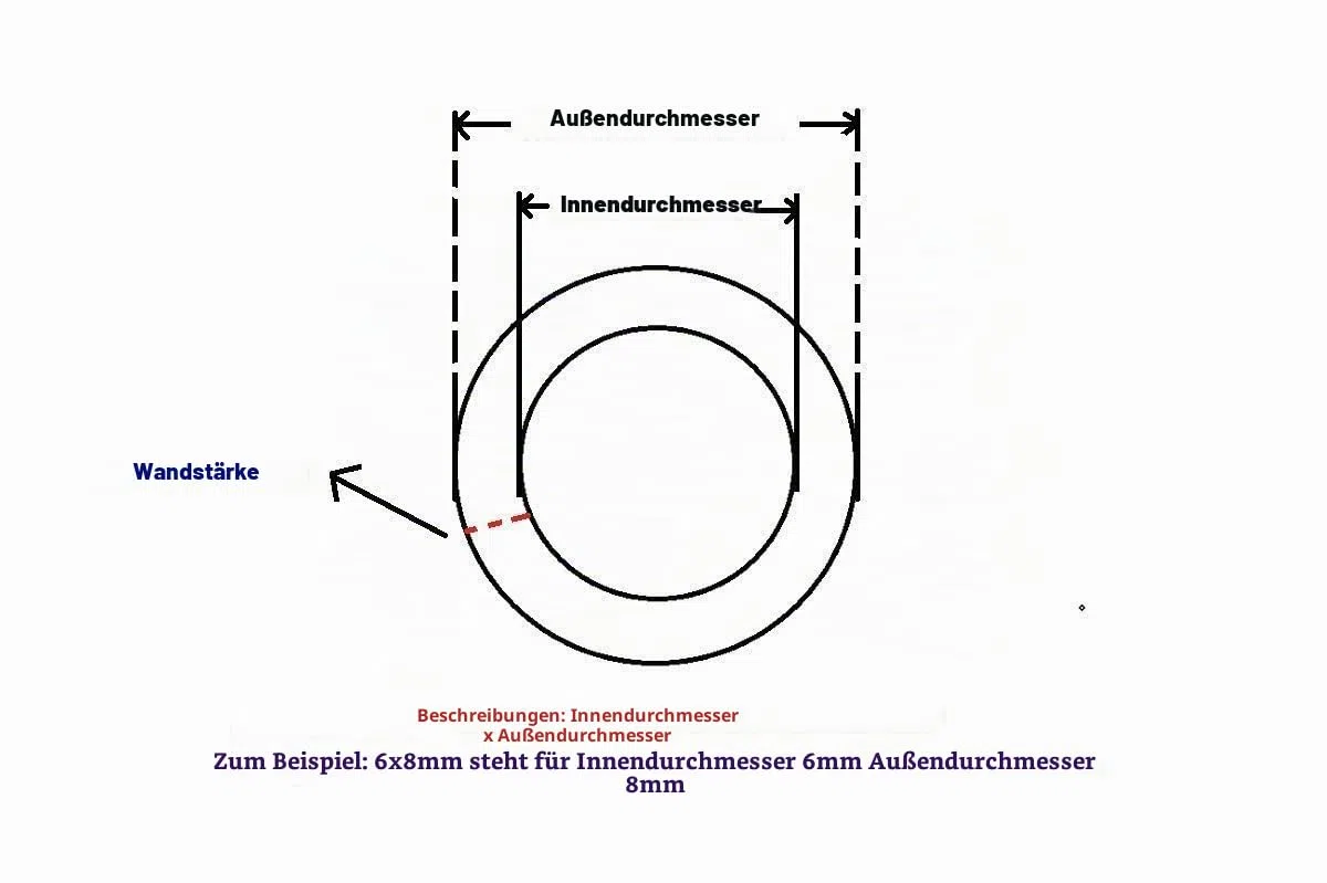 Flexibler Silikonschlauch 8mm ID x 12mm AD, Wandstärke 2mm, Länge 1m, Wasser Luft Schlauch