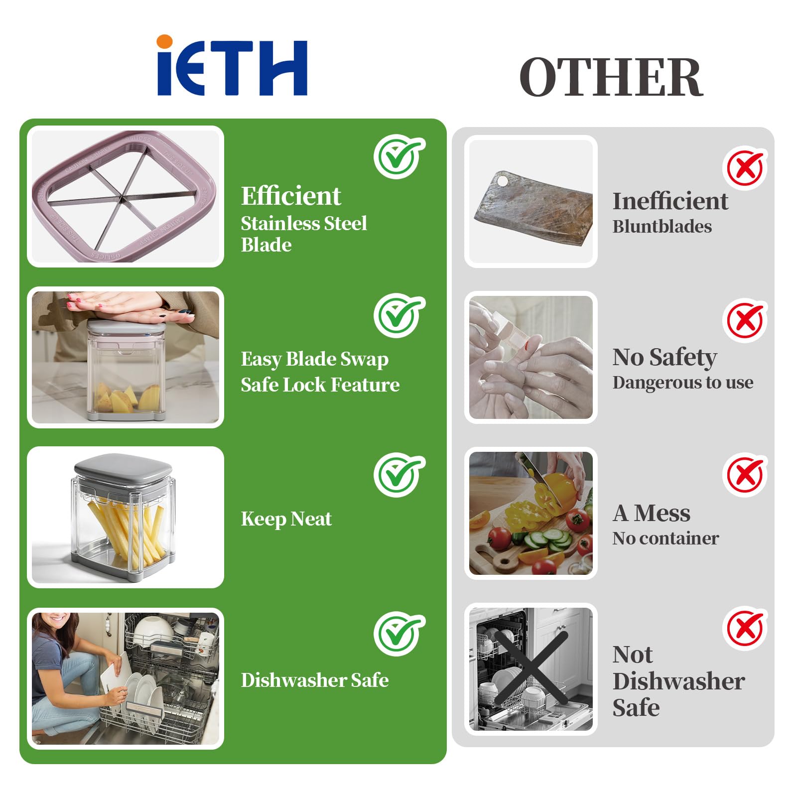 Multi-Blade Produce Prep Tool