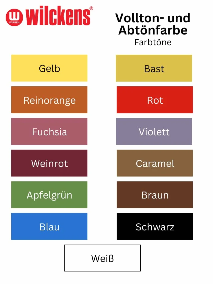 Wilckens Vollton- und Abtönfarbe matt, 750 ml, Schwarz