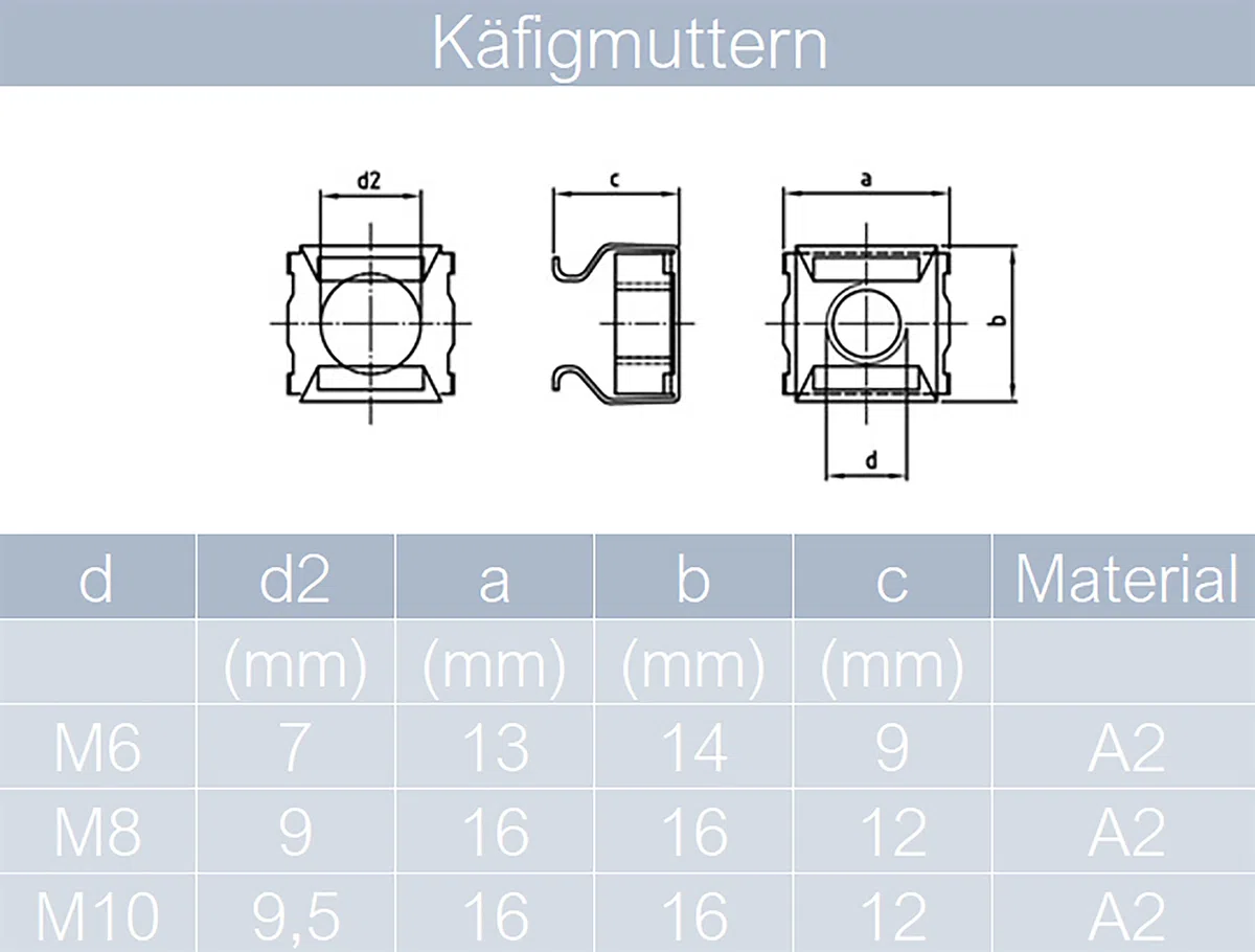 Käfigmuttern M8 für Blechstärken 1,8 mm bis 3,2 mm aus Edelstahl A2 (10 Stück) | Einsteckmuttern - Klemmmuttern - Kastenmuttern - Edelstahlmuttern von MESAROS®
