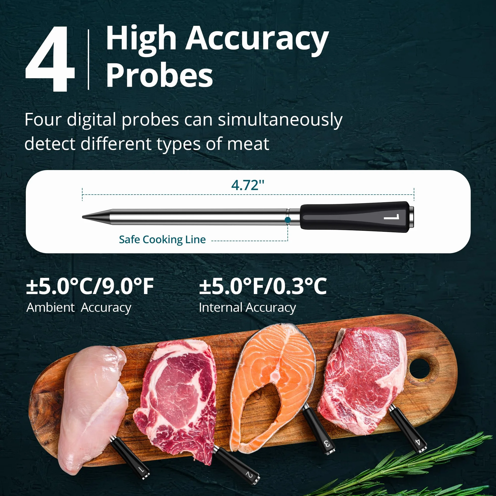 Wireless Meat Thermometer with WiFi 5G & Bluetooth 5.4, Smart Meat Thermometer for BBQ、Oven, Food Thermometer Digital with 4 Probes & 5 Sensors, NIST Accuracy, Watch Alerts, 25H Use, Waterproof