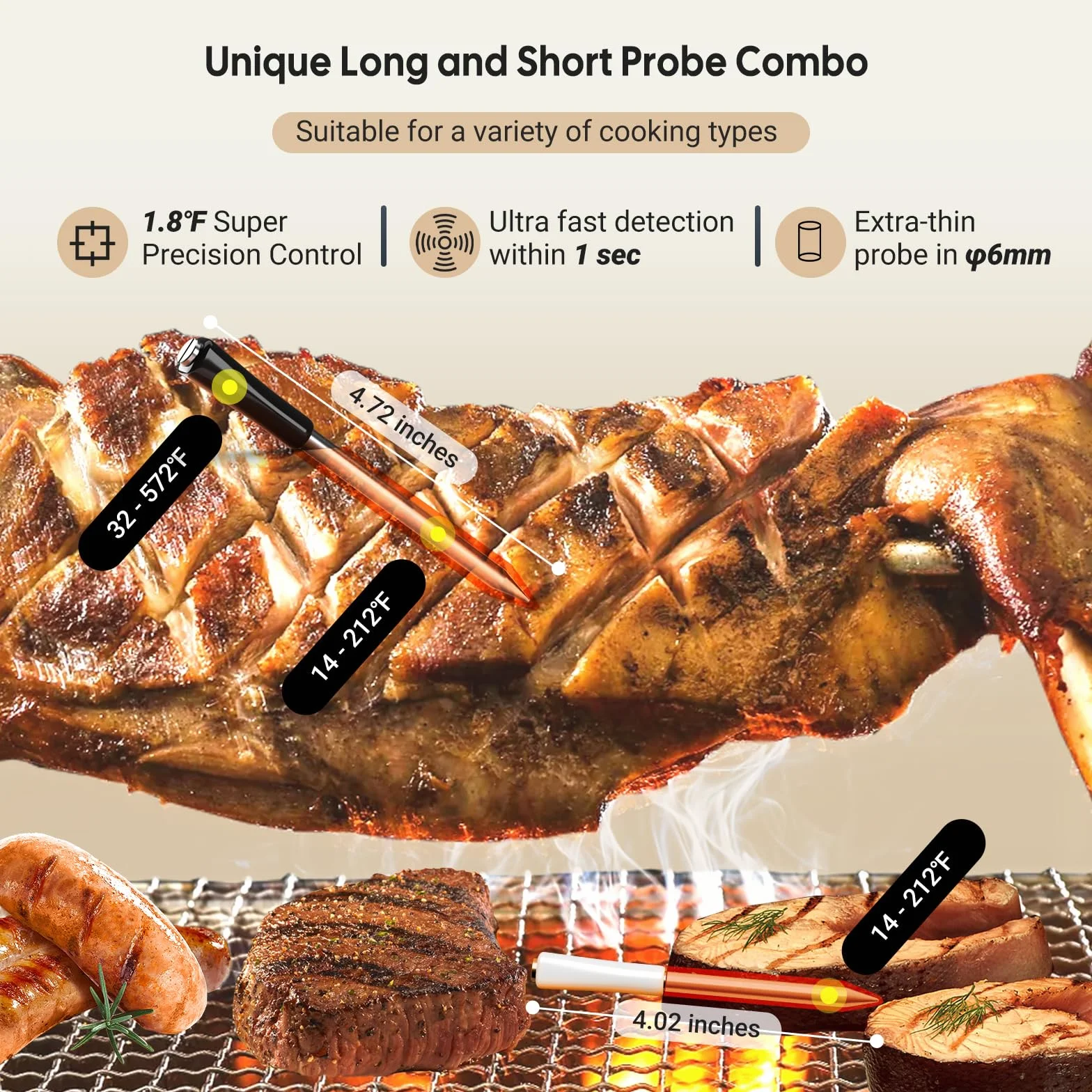 5GHz & 2.4GHz WiFi Wireless Meat Thermometer, WiFi Smart Thermometer with 2 Size-Coded Probes and Unlimited Range,Bluetooth 5.4 Thermometer with 360° Readable LCD-Enhanced Booster