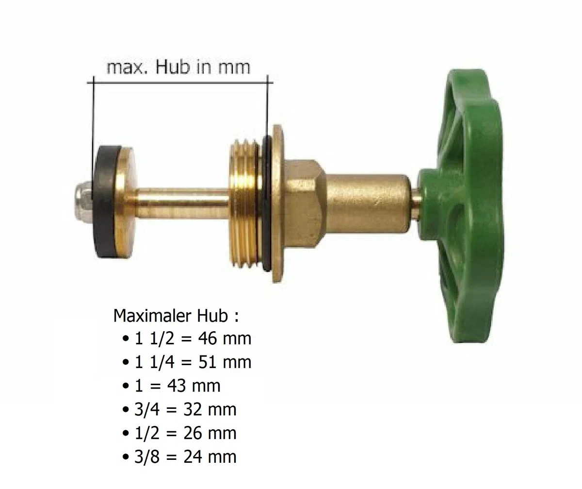 Fettkammer-Oberteil Ventiloberteil 3/4" - DN 20 für Schrägsitzventil Durchgangsventil Geradsitzventil (kurze Bauform)
