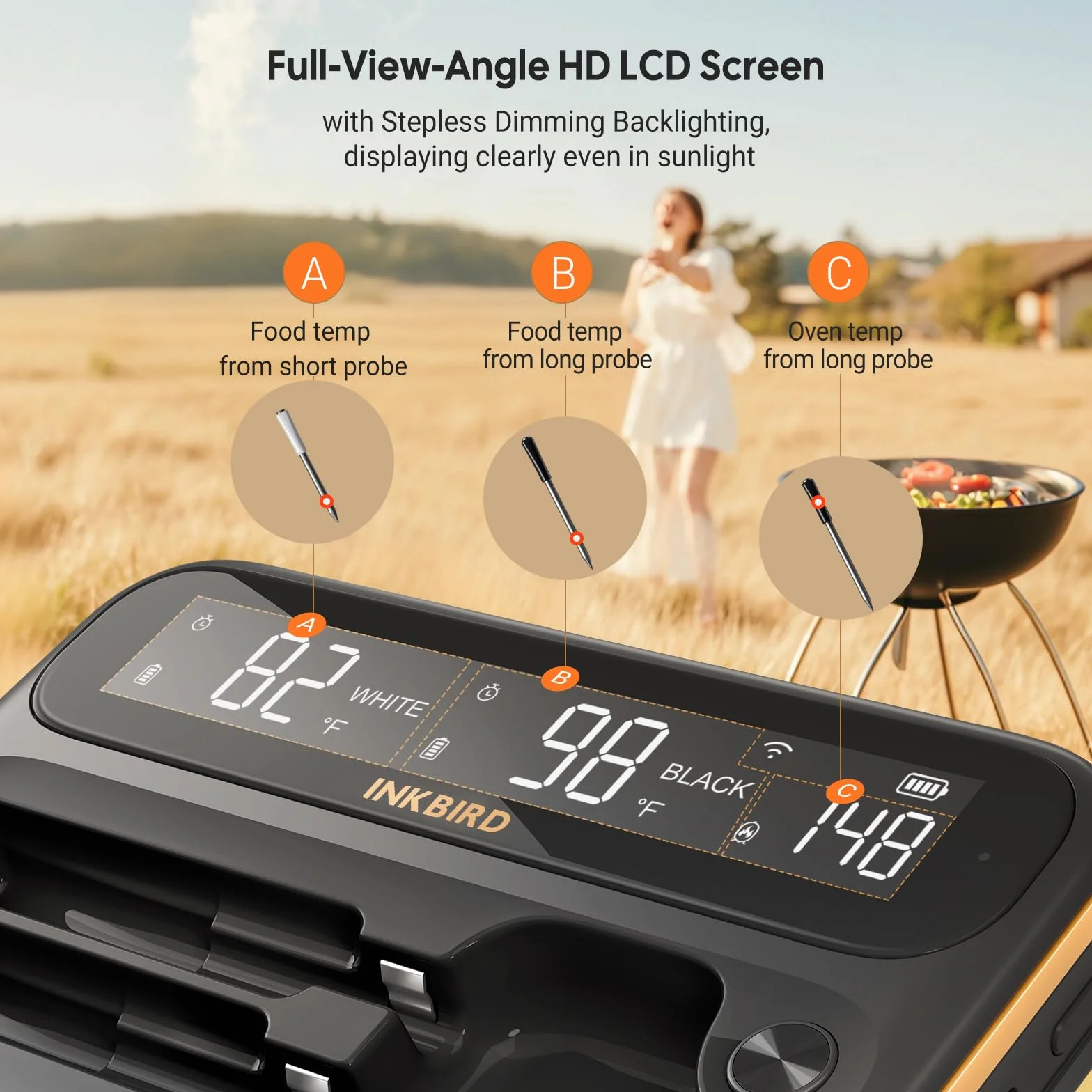 5GHz & 2.4GHz WiFi Wireless Meat Thermometer, WiFi Smart Thermometer with 2 Size-Coded Probes and Unlimited Range,Bluetooth 5.4 Thermometer with 360° Readable LCD-Enhanced Booster