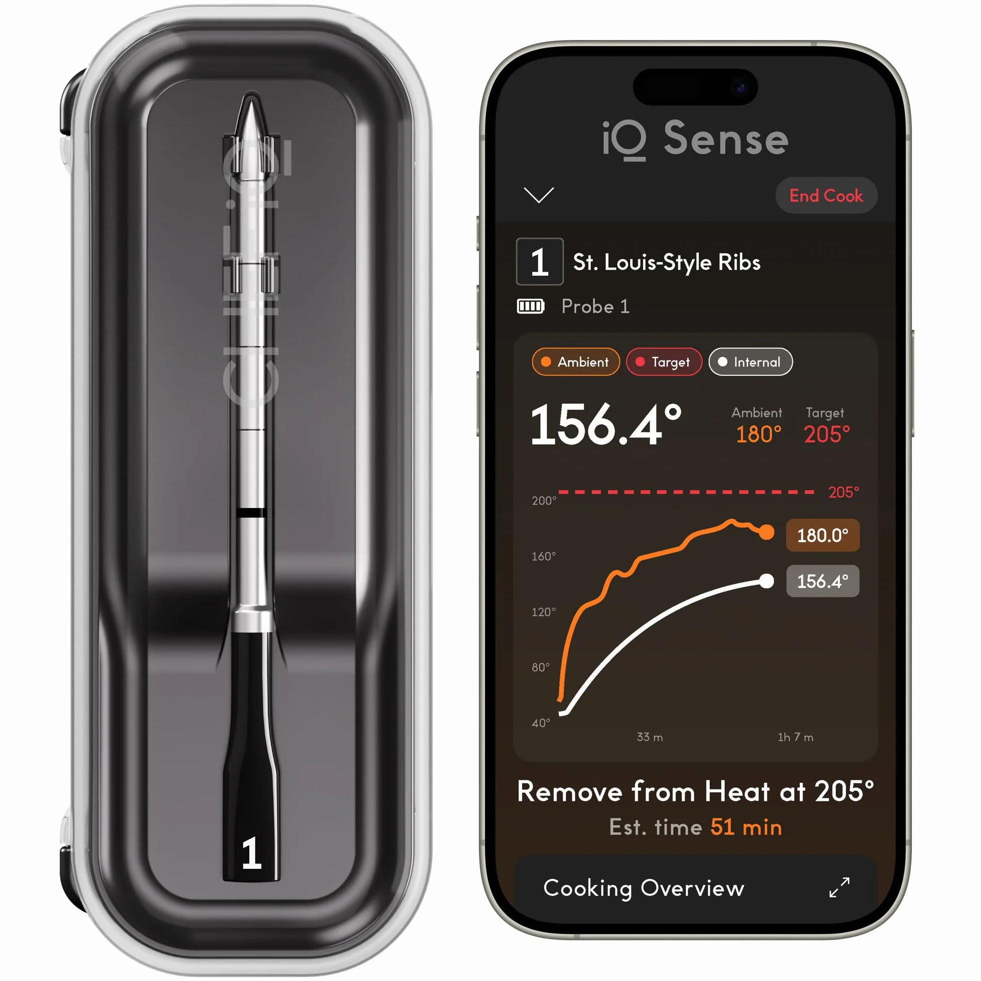 Smart Wireless Meat Thermometer | Ultra-Thin Probe | WiFi Unlimited Range | 1000°F Heat Safe | 5 Sensors | BBQ, Grill, Oven, Smoker, Air Fryer | Gen3