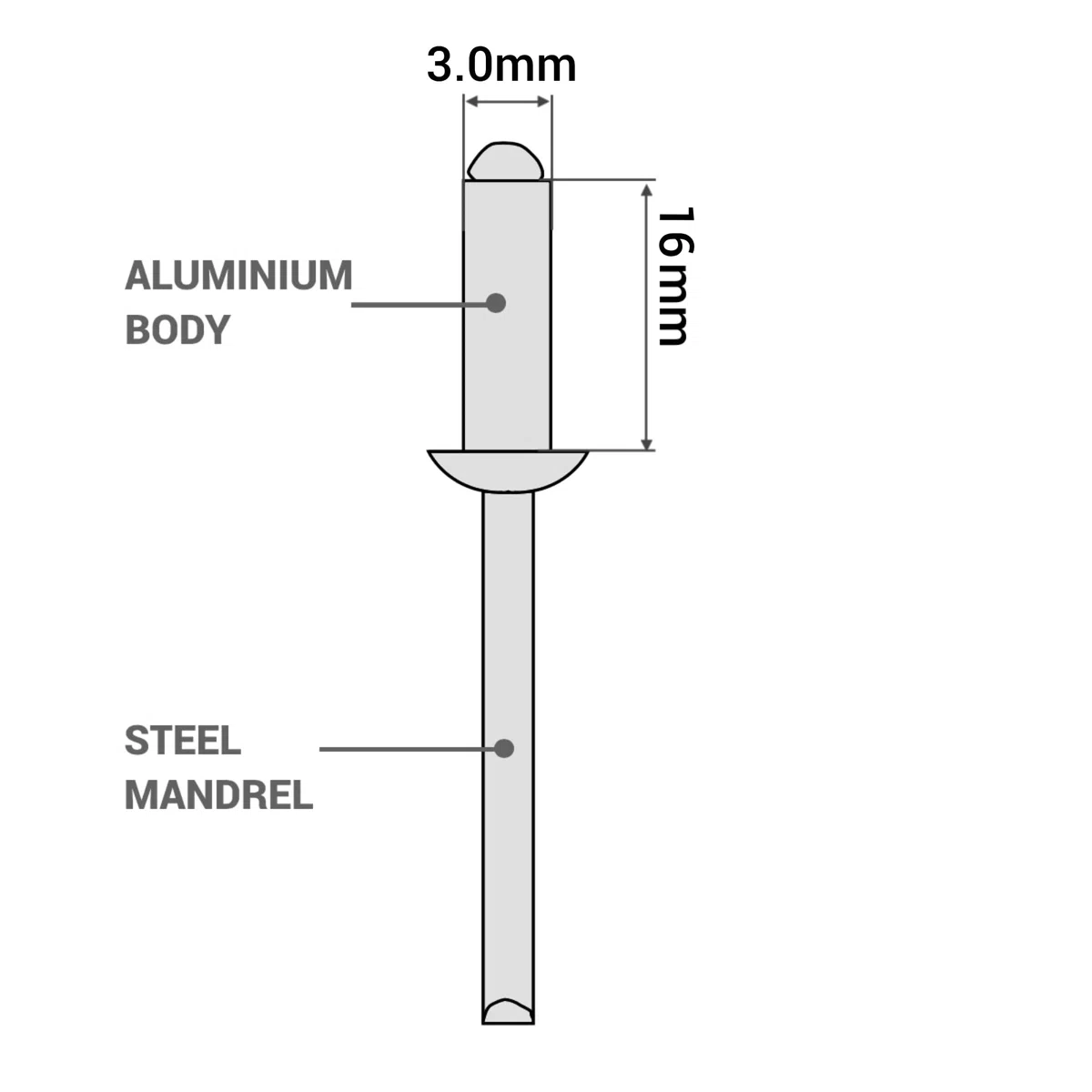 SKIR'CO (100 Stück) Aluminium Blindnieten 3,0 x 16 mm Stahldorn Popnieten Kuppelkopf DIN 7337 Nieten