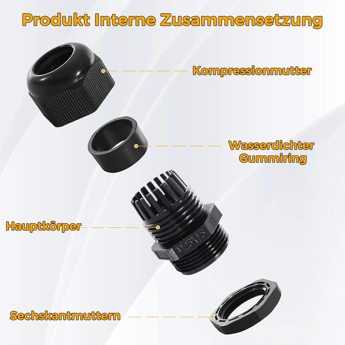 50 Stück Kabelverschraubung Set, Sheryl&Rain IP68 Nylon Kabeldurchführung Wasserdicht M12, M16, M18, M20, M25, Einstellbar Verschraubung Schwarz, Würgenippel Set für Kabel, Abzweigkasten