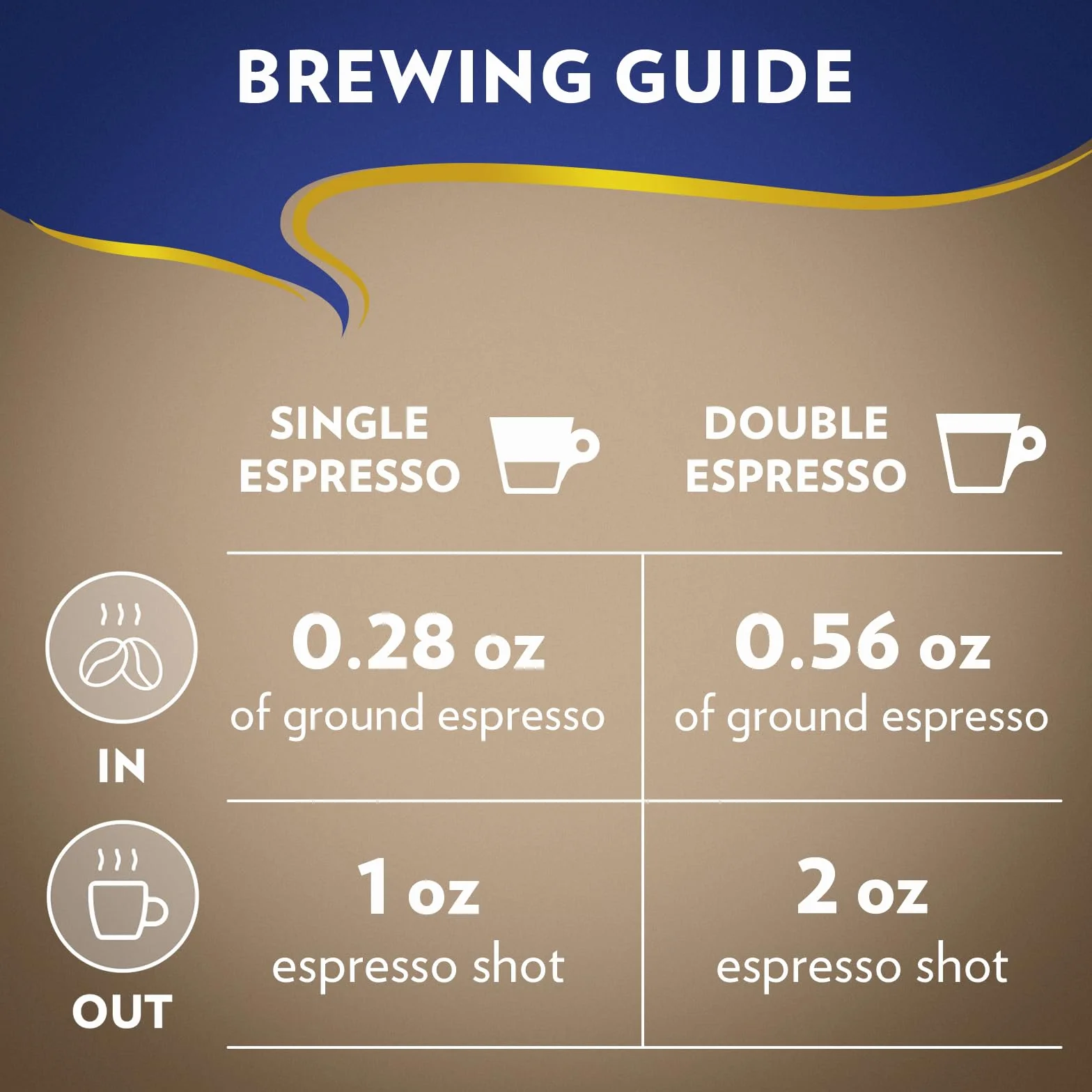 Super Crema Whole Bean Coffee, Medium Espresso Roast, Arabica and Robusta Blend, 2.2 lb Bag, Package May Vary (Pack of 6)