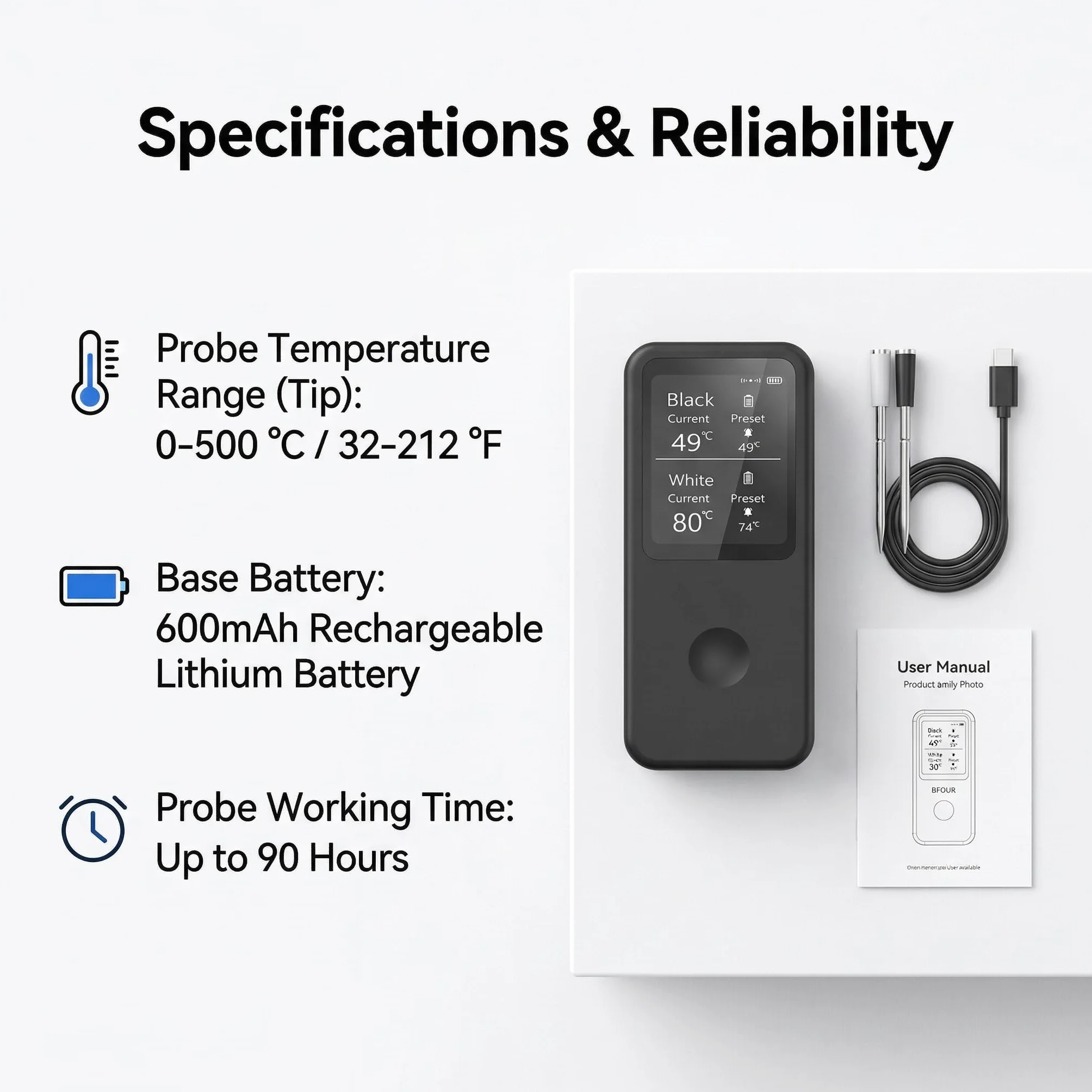 2.4 Inch Wireless Meat Therm游戏副本 with Dual Probes, Bluetooth Meat Thermometer with 500FT Range, 400°C Heat-Resistant Probe, Smart App with 12 Presets for Grilling BBQ Oven Smoker