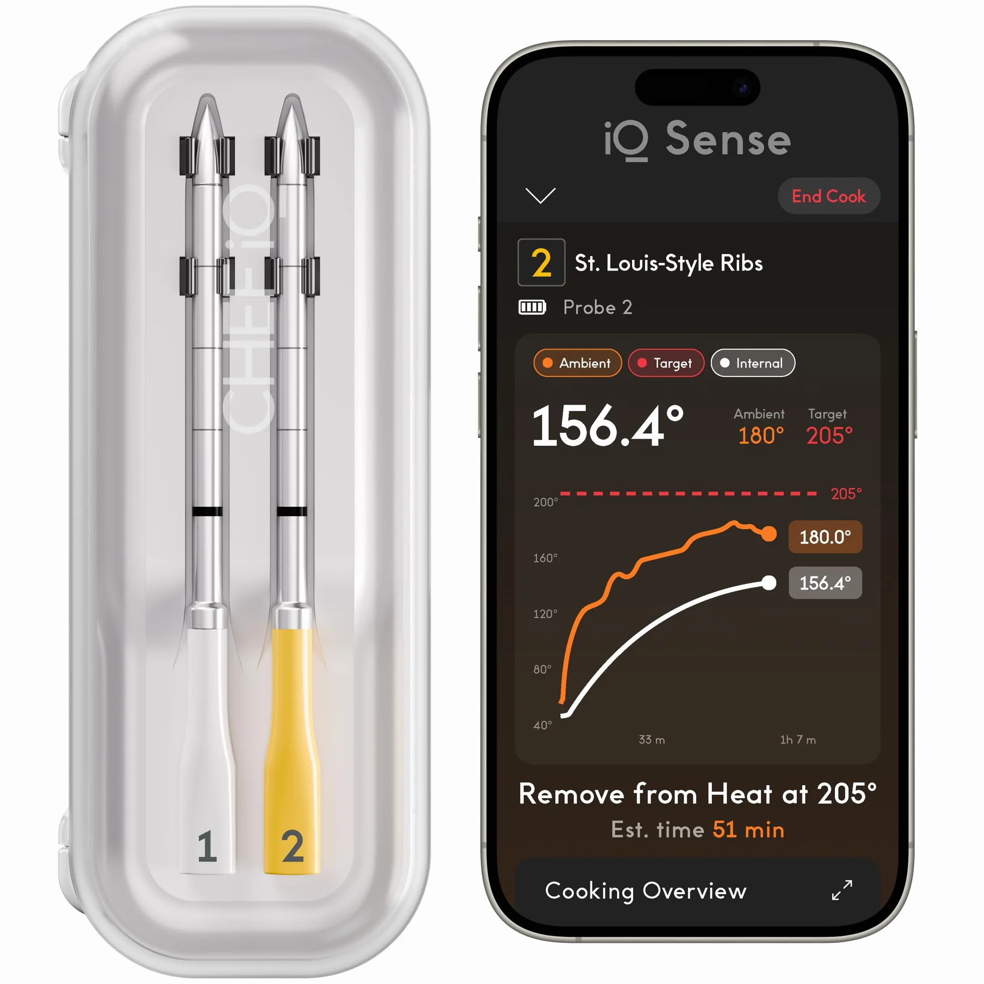 Smart Wireless Meat Thermometer | 2 Ultra-Thin Probes | WiFi Unlimited Range | 1000°F Heat Safe | 5 Sensors | BBQ, Grill, Oven, Smoker, Air Fryer | Gen3