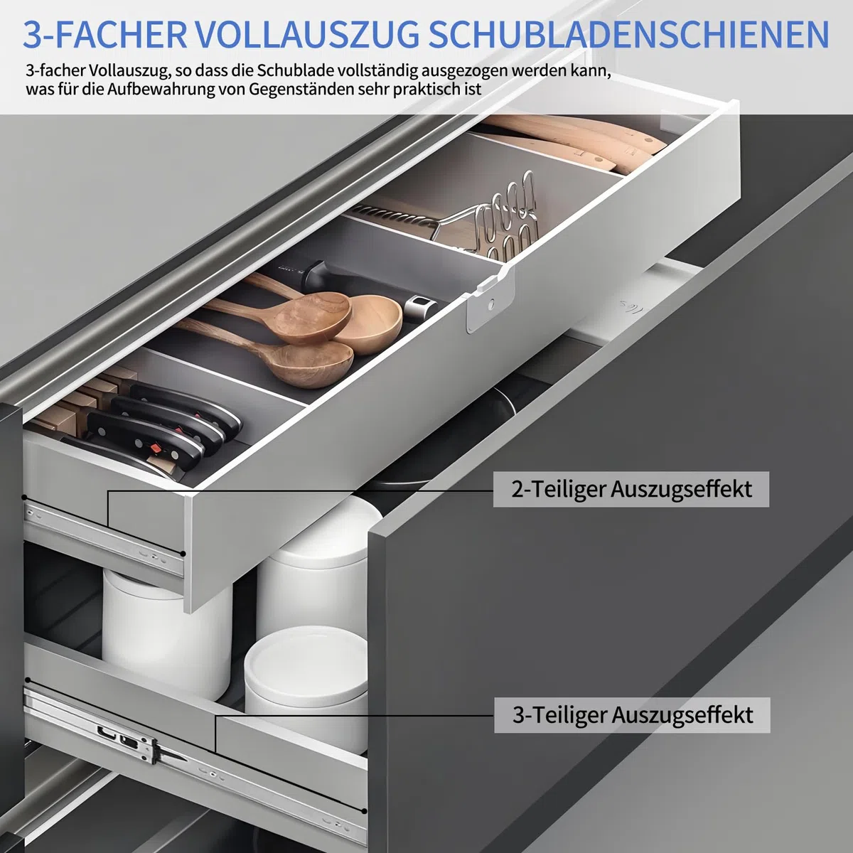 Schubladenschienen 350mm, 1 Paar (2 Stk.) Kugelauszug, 35mm Nut Schubladenauszug, Vollauszug Schubladenführungen mit Montageschrauben, Schubladen Schienensystem belastbar bis 35kg