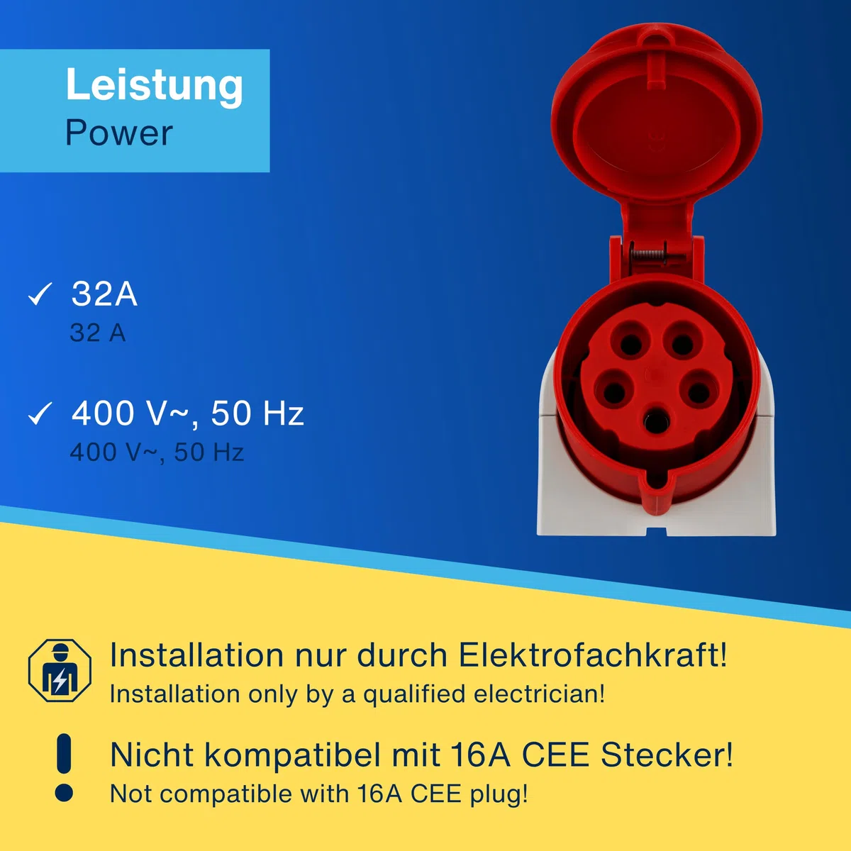REV CEE Wandsteckdose - Starkstrom Steckdose, 400VAC, 32A, 5-polig, 3Ph + N + PE, IP44, rot