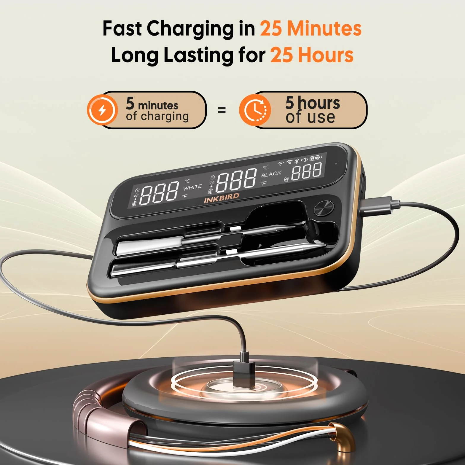 5GHz & 2.4GHz WiFi Wireless Meat Thermometer, WiFi Smart Thermometer with 2 Size-Coded Probes and Unlimited Range,Bluetooth 5.4 Thermometer with 360° Readable LCD-Enhanced Booster