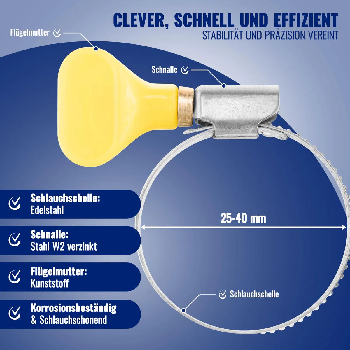 Poppstar 10x Schlauchschellen mit Flügelmutter Edelstahl, Spannbereich 25-40 mm, W2-Qualität, gelb