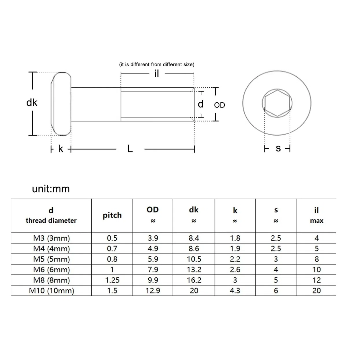 M3 M4 M5 M6 M8 M10 304 Stainless Steel Large Flat Hex Hexagon Socket Head Furniture Rivet Connector Insert Joint Sleeve Cap Nut(M6 10pcs,14mm length)