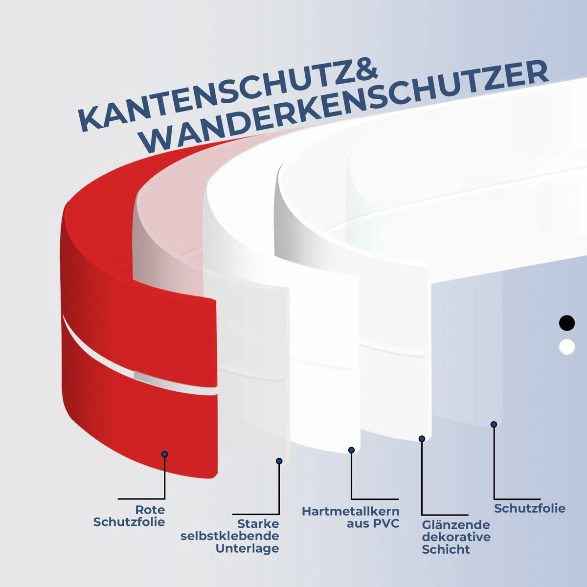 Selbstklebend Kantenschutz Leisten 4cmx7m Zierleisten Kantenschutz Wand Winkelprofil Kunststoff Eckleisten Winkelleiste Flexible Weichsockelleiste für Türen, Fenster, Wände, Küche, Fliesen (Weiß)