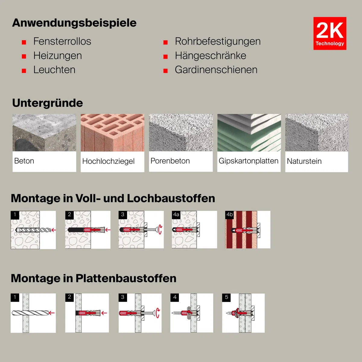 fischer DuoPower 6 x 30 S PH, Universaldübel mit Panheadschraube, 2-Komponenten-Dübel, Kunststoffdübel zur Befestigung in Beton, Ziegeln, Stein, Gipskarton uvm., 50 Dübel + 50 Schrauben