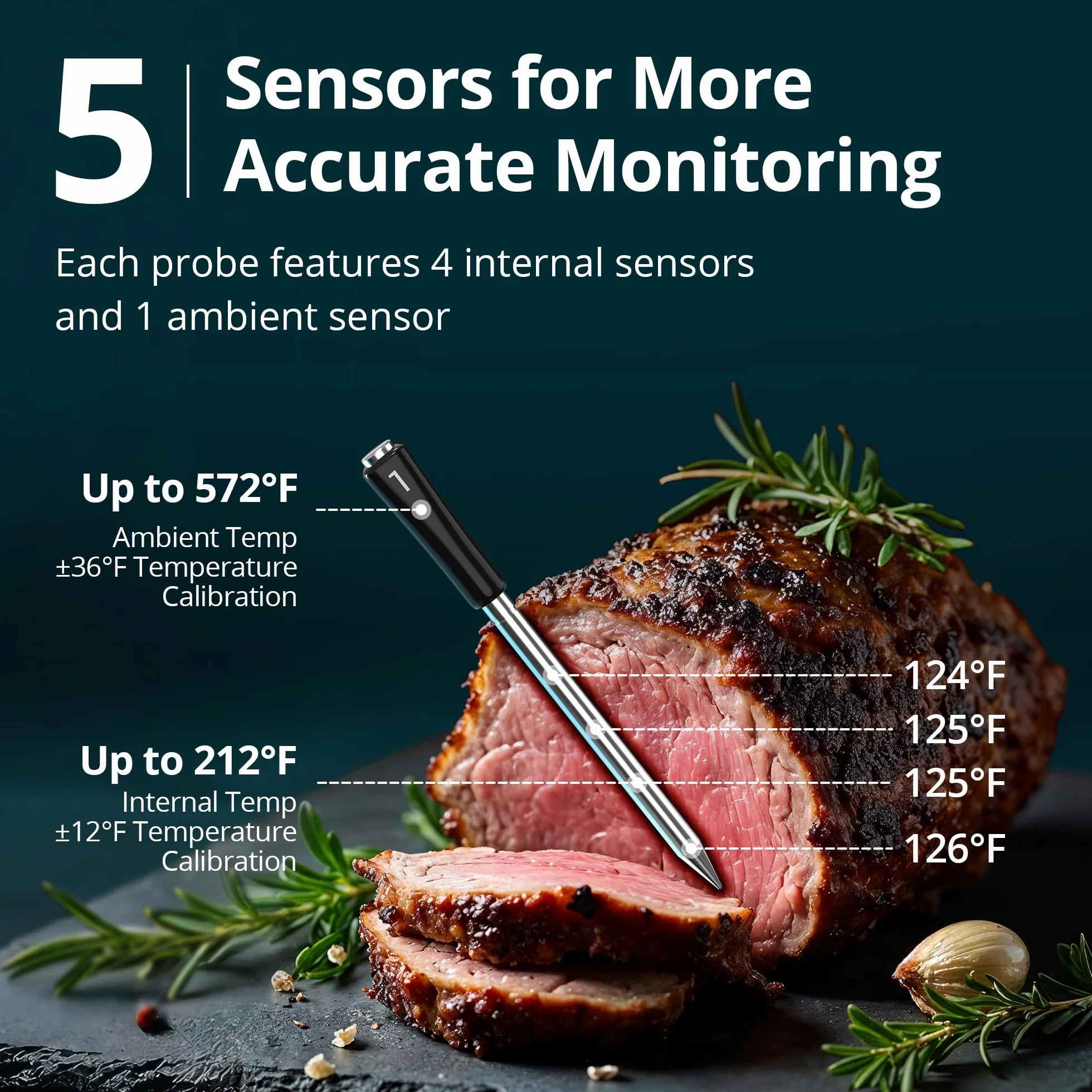 Wireless Meat Thermometer with WiFi 5G & Bluetooth 5.4, Smart Meat Thermometer for BBQ、Oven, Food Thermometer Digital with 4 Probes & 5 Sensors, NIST Accuracy, Watch Alerts, 25H Use, Waterproof