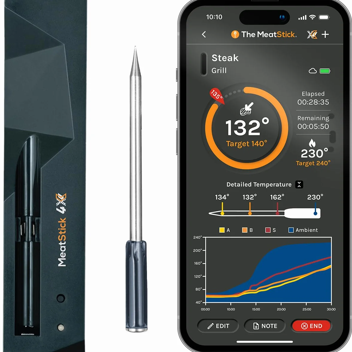 MeatStick 4X Bluetooth Wireless Meat Thermometer, 650ft+ Range Grill Probe | 4 sensors, 572°F ambient rating, 70+ hr battery. Built for big cuts and long smokes. For Grilling, Smoker, Oven, BBQ