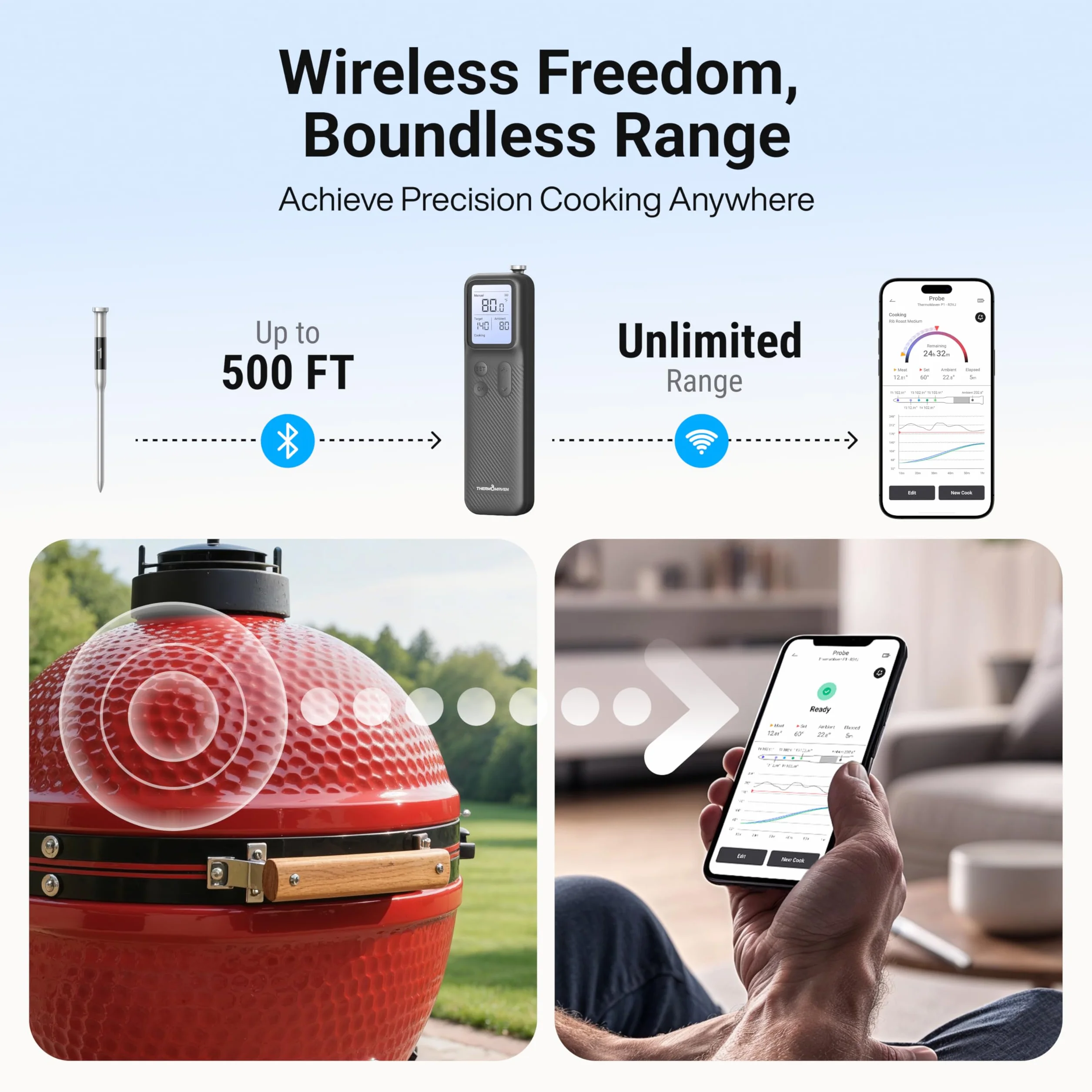 Smart Bluetooth Wireless Meat Thermometer with WiFi App | Standalone Base, Ultra-Thin Probe, NIST ±0.5°F Accuracy, Real-Time Alerts, BBQ Grill Oven Kitchen, Steak Chicken Turkey Pork