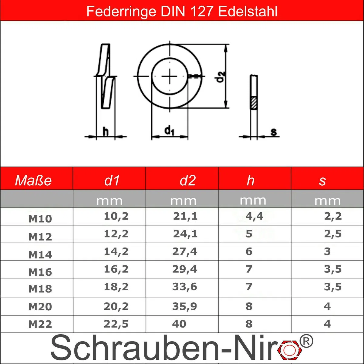 50 Stück Federringe DIN 127 M16 Edelstahl A4 V4A Federscheiben Sperringe Federstahl