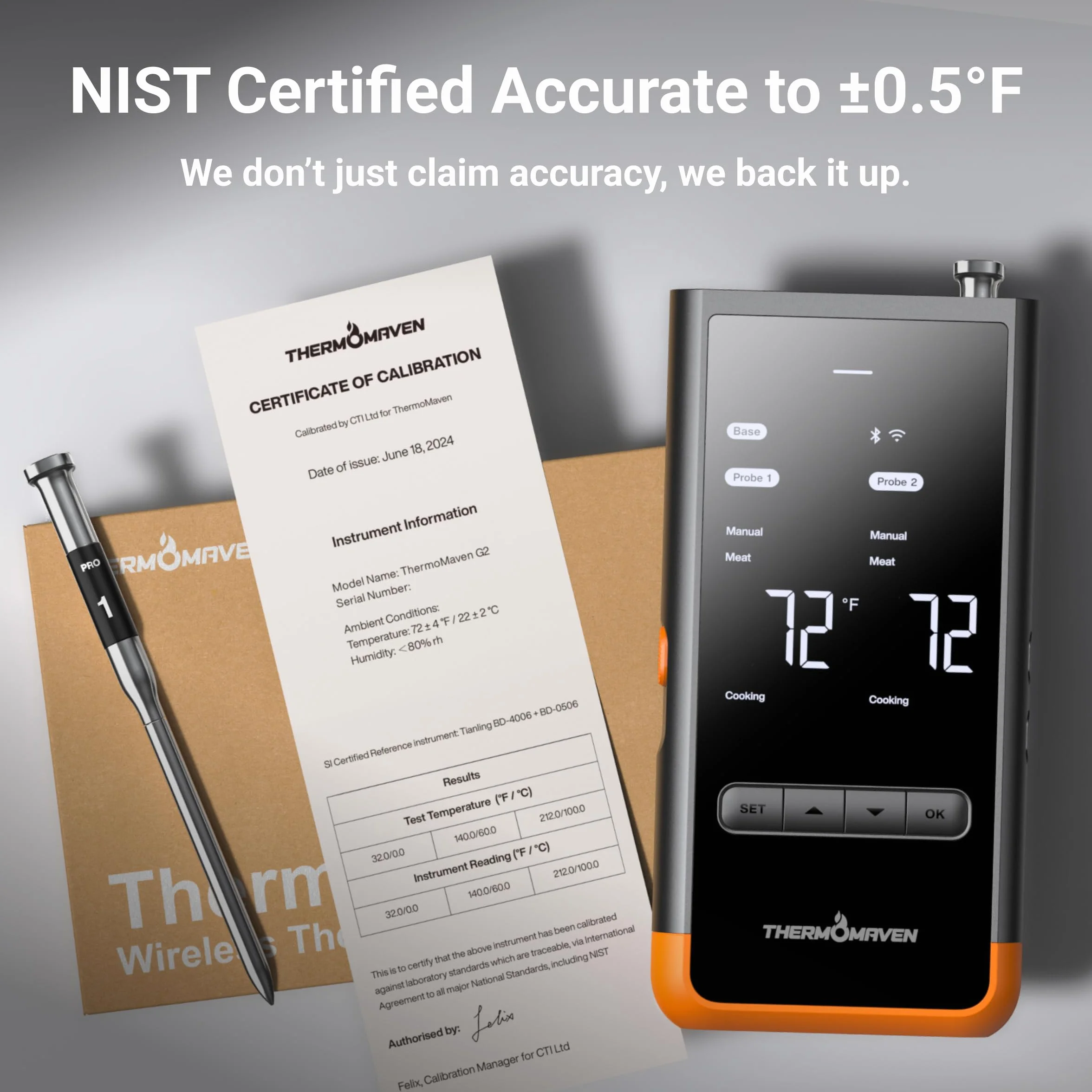 Sub-1G Wireless Meat Thermometer, 2 Probes WiFi Thermometer | 3000FT Open Range, Smart App + Base Control, 6 Sensor NIST ±0.5°F Accuracy, BBQ Smoker Grill Oven, Brisket Steak Turkey Pork