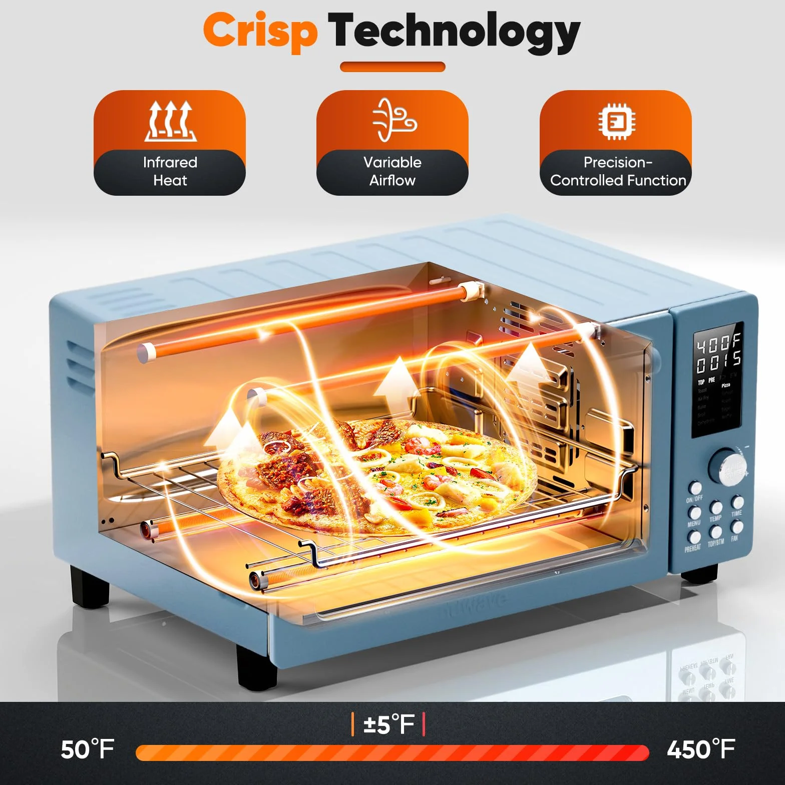 Bravo Pro Convection Air Fryer Toaster Oven Combo | 2026 New Improved,10-in-1, 50°-450°F Control, Quick Even Crisp Tech, 21Qt, PFAS Free, Cozy Blue