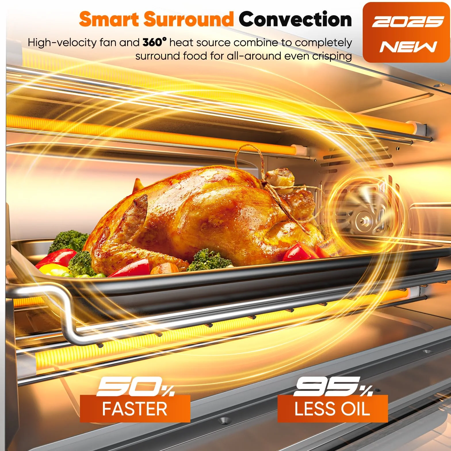 Bravo Pro Convection Air Fryer Toaster Oven Combo | 2026 New Improved,10-in-1, 50°-450°F Control, Quick Even Crisp Tech, 21Qt, PFAS Free, Cozy Blue