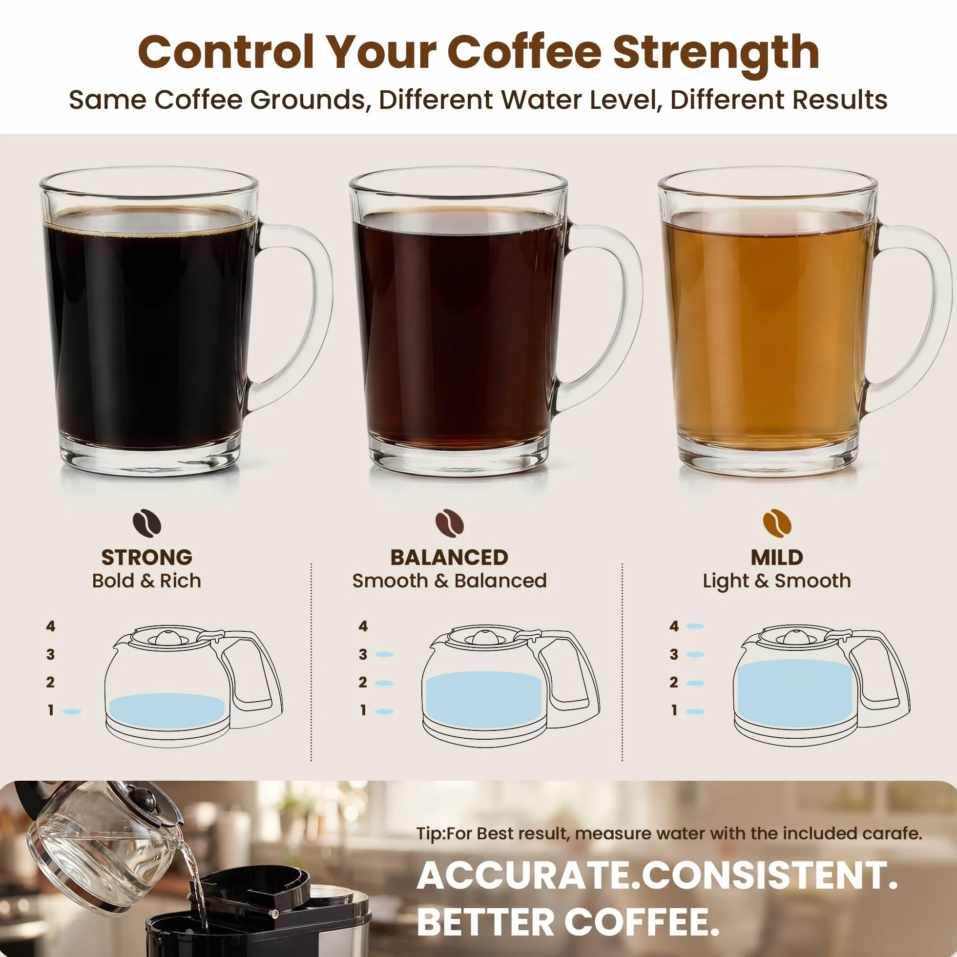 Morpilot 2-Way Coffee Maker, Compatible with K-Cup Pods or Grounds, Compact Drip Coffee Machine with 20oz/600ml Carafe Sizes, 4 Temperature Settings, 60 Min Keep Warm