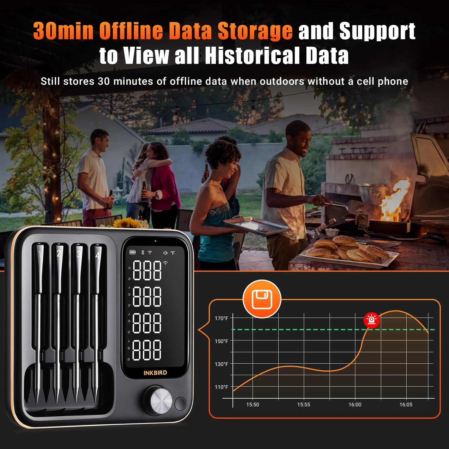 4-Probe WiFi Wireless Meat Thermometer with 360°Readable LCD Standalone Base, WiFi and Bluetooth 5.3 Unlimited Range, IPX8 Waterproof Food Kitchen Thermoemter for BBQ, Grill, Smoker, Oven, Rotisserie