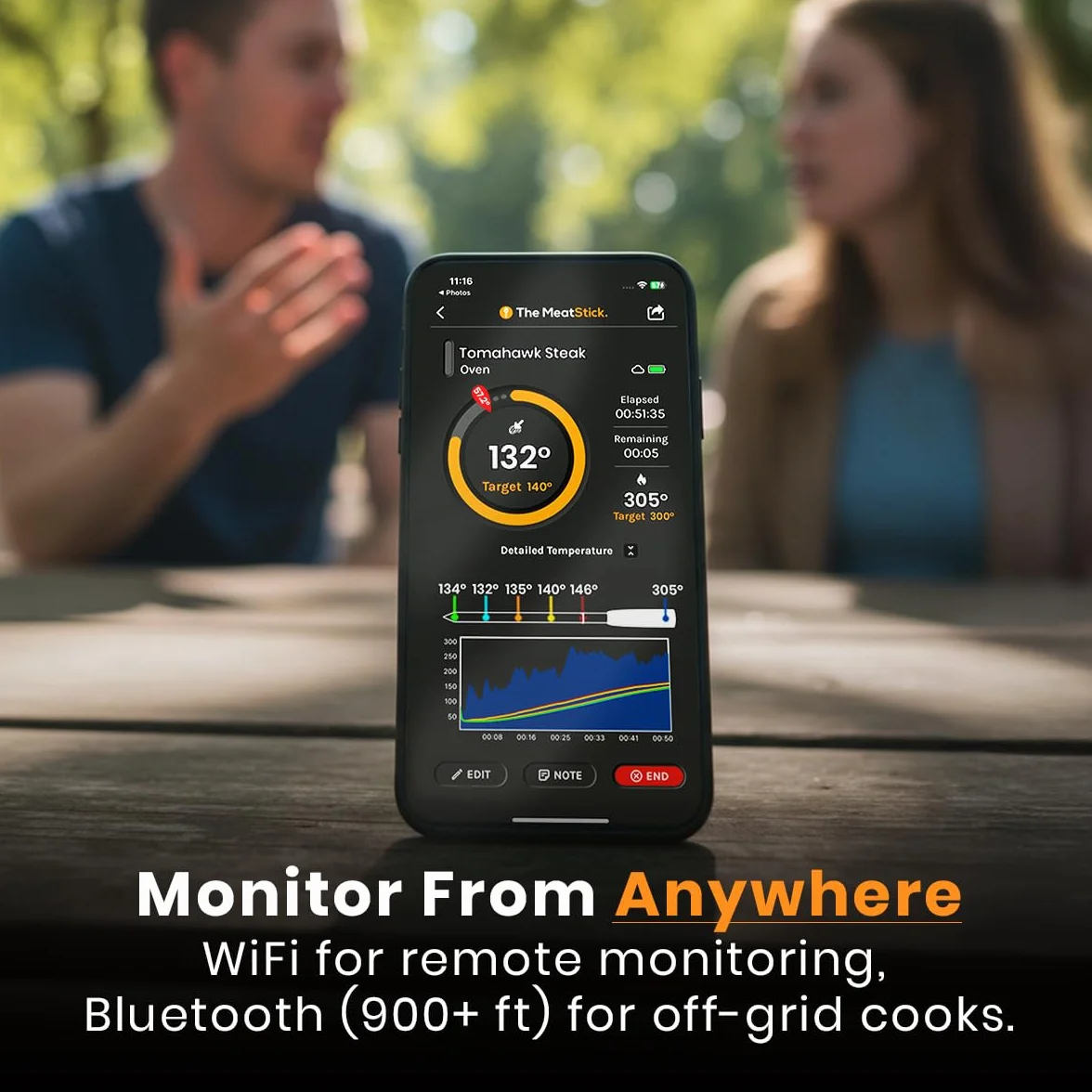 MeatStick V Duo WiFi Wireless Meat Thermometer, Dual Probe LCD Base | 11 sensors total, 1200°F rated, 50+ hr battery, dishwasher safe probes. For Grilling, Smoking, BBQ, Oven, Air Fryer