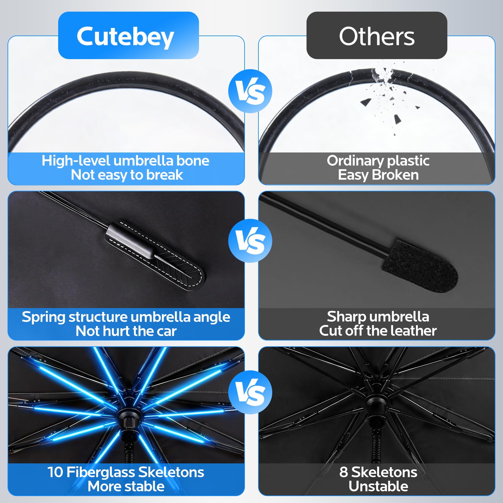 Automotive Windshield Umbrella Shade