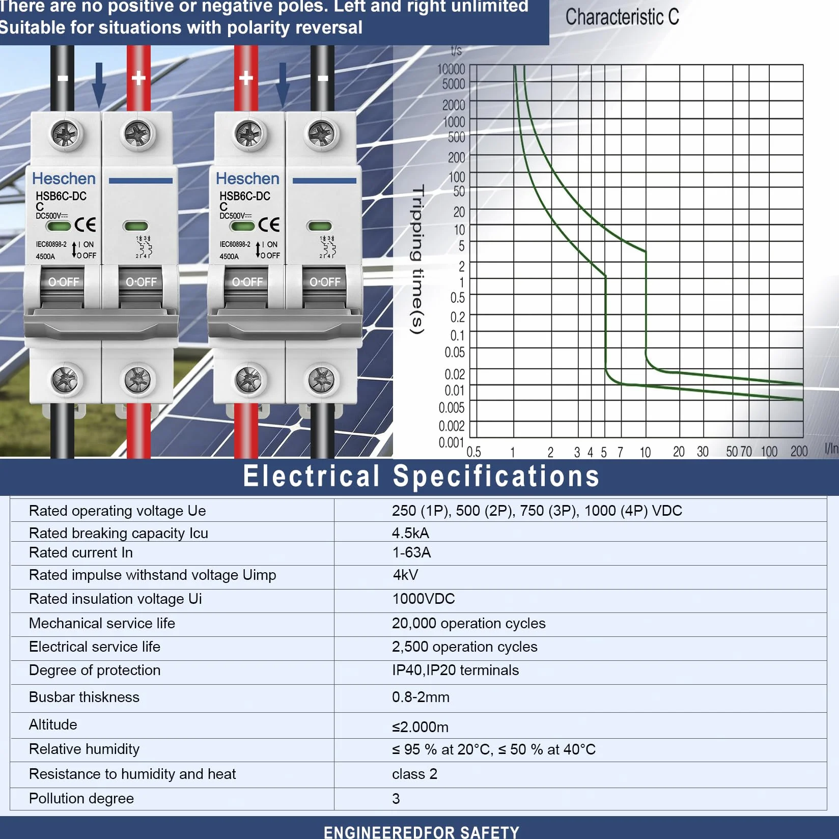 Heschen DC-Leitungsschutzschalter für Photovoltaik, HSB6C-DC, 2-polig, DC 500 V, C 16A, nicht polarisiert, DIN-Schienenmontage, für Solaranlagen