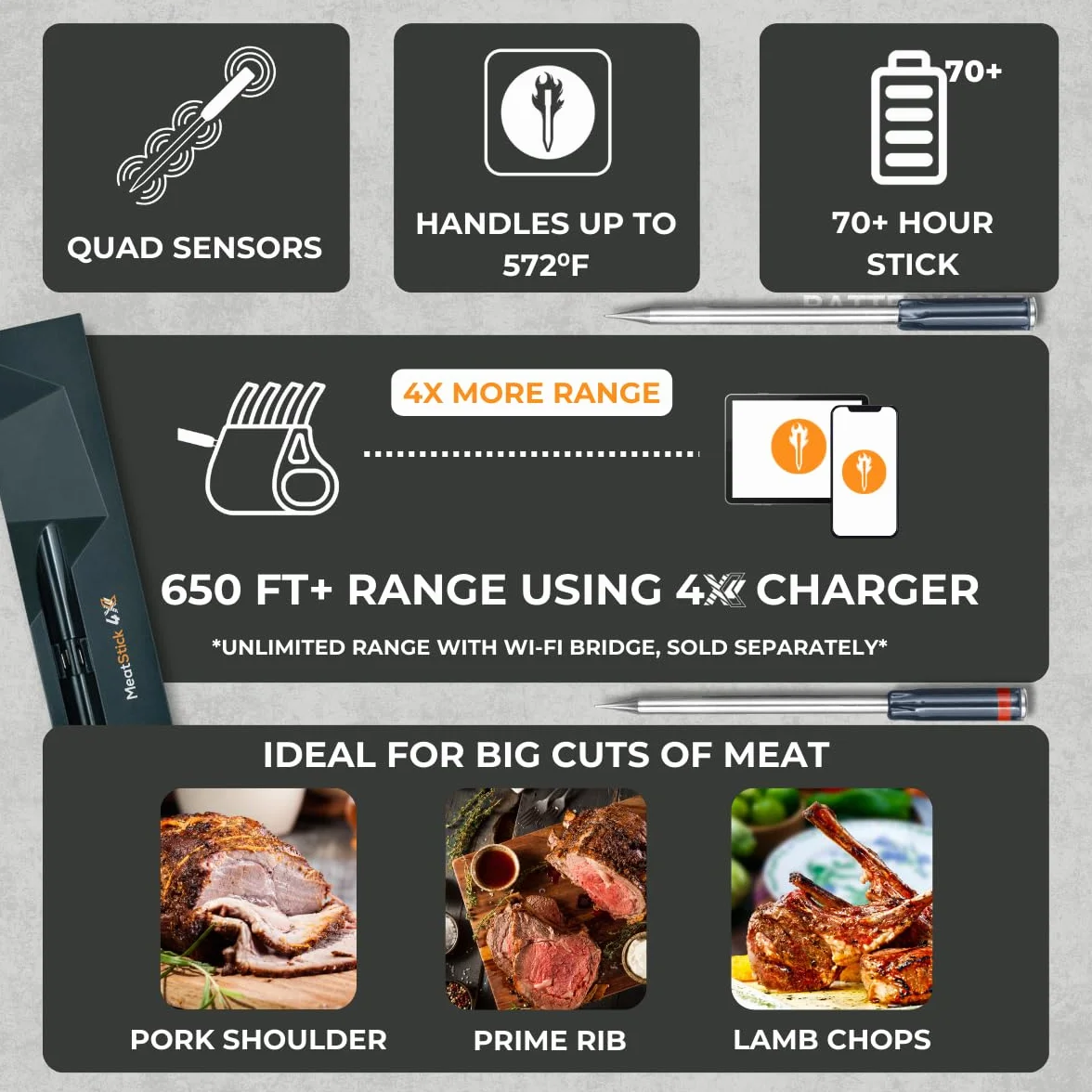 MeatStick 4X Bluetooth Wireless Meat Thermometer, 650ft+ Range Grill Probe | 4 sensors, 572°F ambient rating, 70+ hr battery. Built for big cuts and long smokes. For Grilling, Smoker, Oven, BBQ