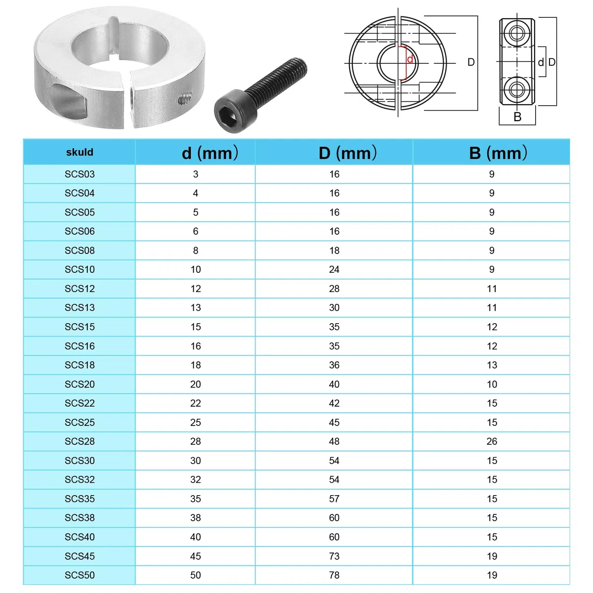 PATIKIL Geteilte Stellringe 12mm Langweilige 28mm OD 11mm Dicke, 4er Pack 45#Aluminiumlegierung Tiefenanschlagringe Klemm mit Gewindestift für die Maschinenbauindustrie, Schwarz