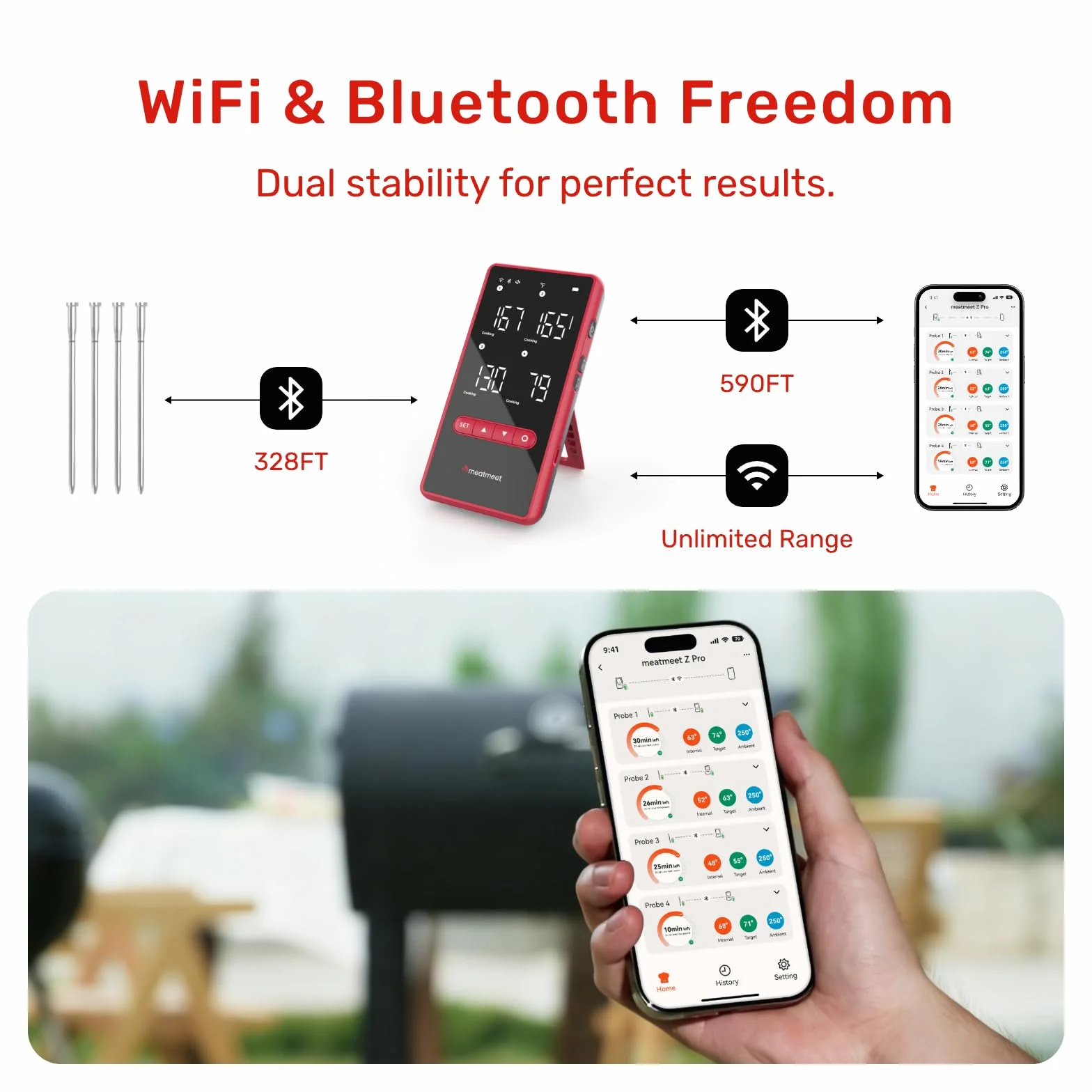 Bluetooth Meat Thermometer Wireless, 4 Probes, Standalone Base | 6 Sensors With ±0.18°F Accuracy, WiFi, IP69 Waterproof, AI-Guided Cooking, for Kitchen, BBQ, Grill, Oven, and Smoker