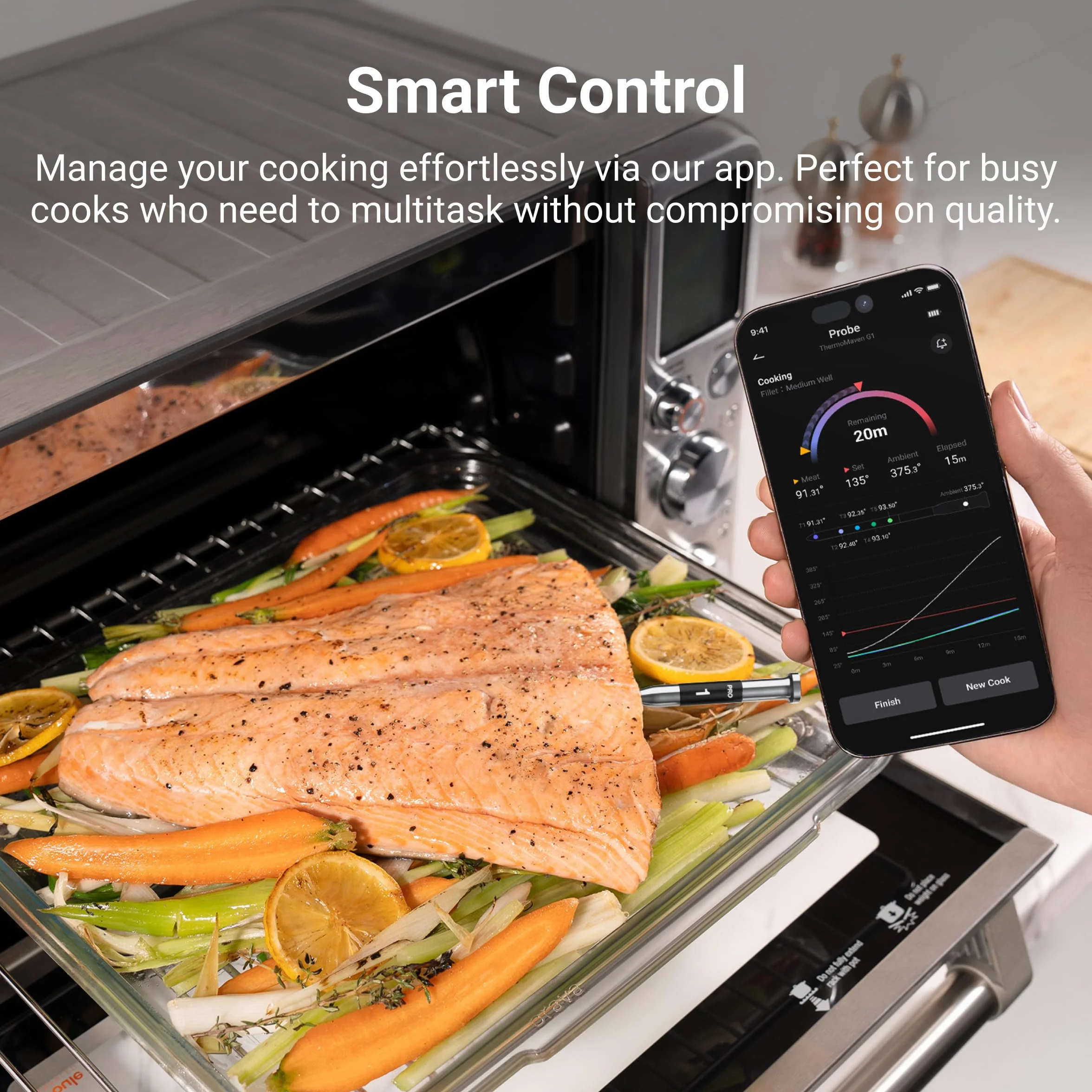 Sub-1G Wireless Meat Thermometer, 2 Probes WiFi Thermometer | 3000FT Open Range, Smart App + Base Control, 6 Sensor NIST ±0.5°F Accuracy, BBQ Smoker Grill Oven, Brisket Steak Turkey Pork