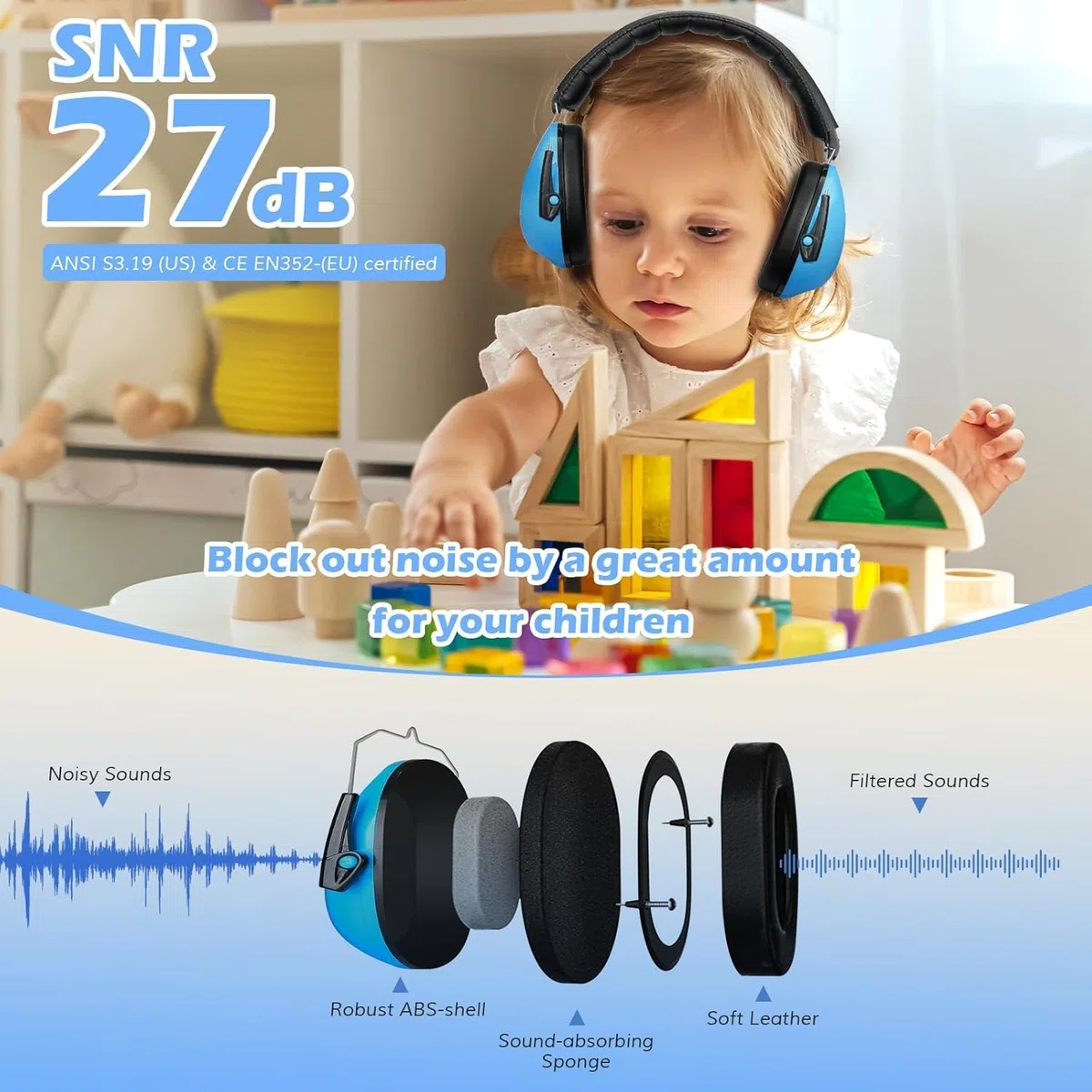 ProCase Kinder Gehörschutz NRR 21dB Lärmschutz für 3-12 Jahren Ohrenschützer Kapselgehörschutz für Schlaf, Reisen & Karnevalsumzügen Autismus Noise Cancelling