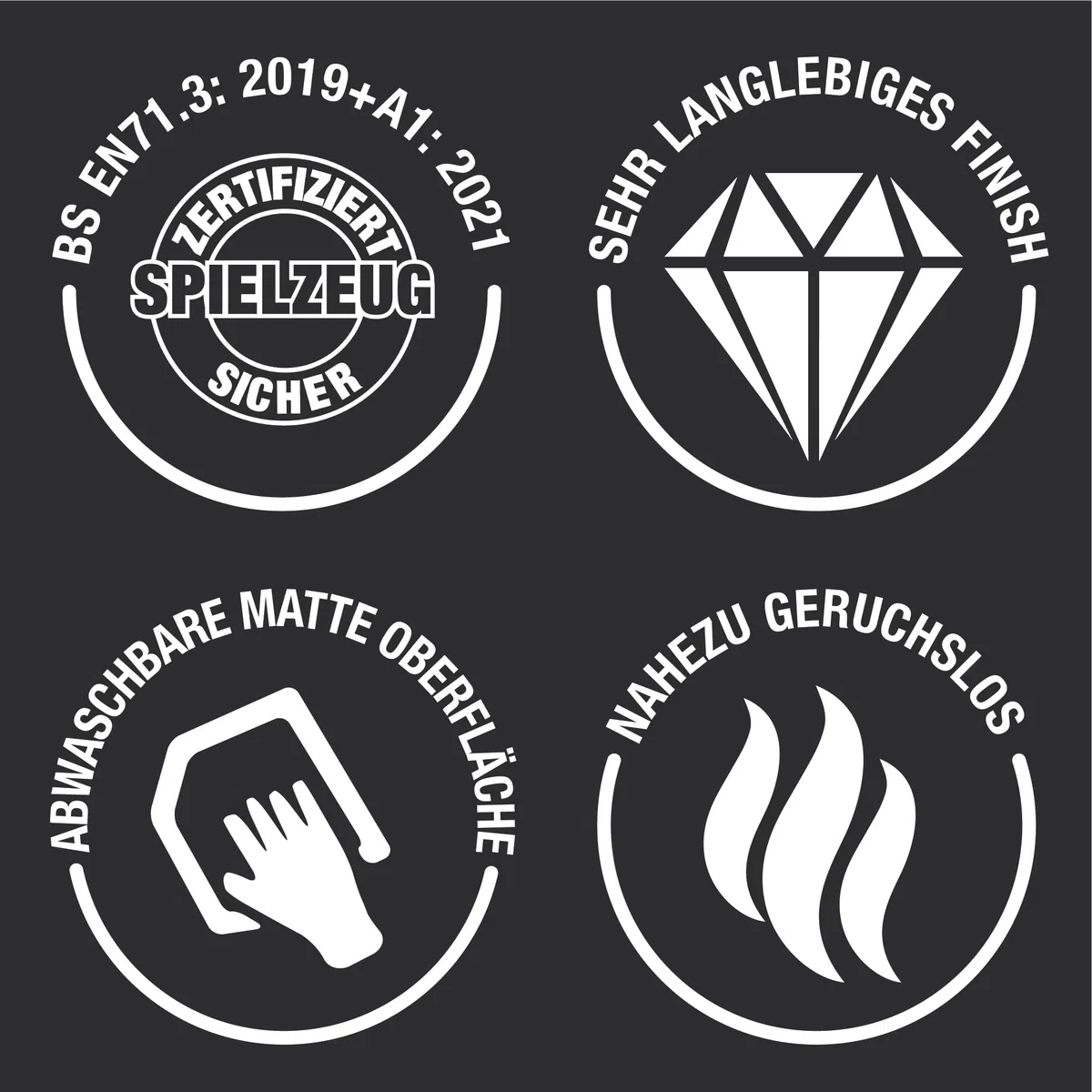 Rust-Oleum Möbellack Testerbox - Ruhige Neutraltöne - Matt