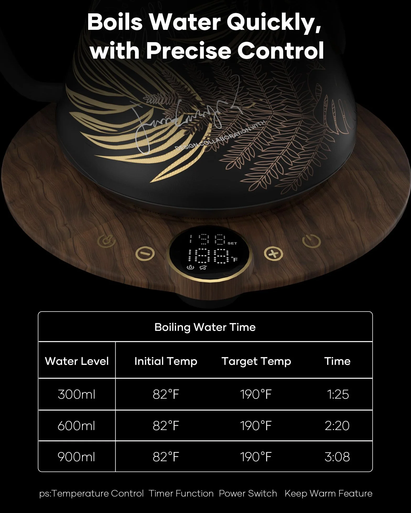 Gooseneck Electric Kettle, ±1°F Precise Temperature Control, 1500W Fast Heating, Pour Over Coffee & Tea Kettle with Brew Timer & Keep Warm, Stainless Steel, 0.9L (Rainforest)