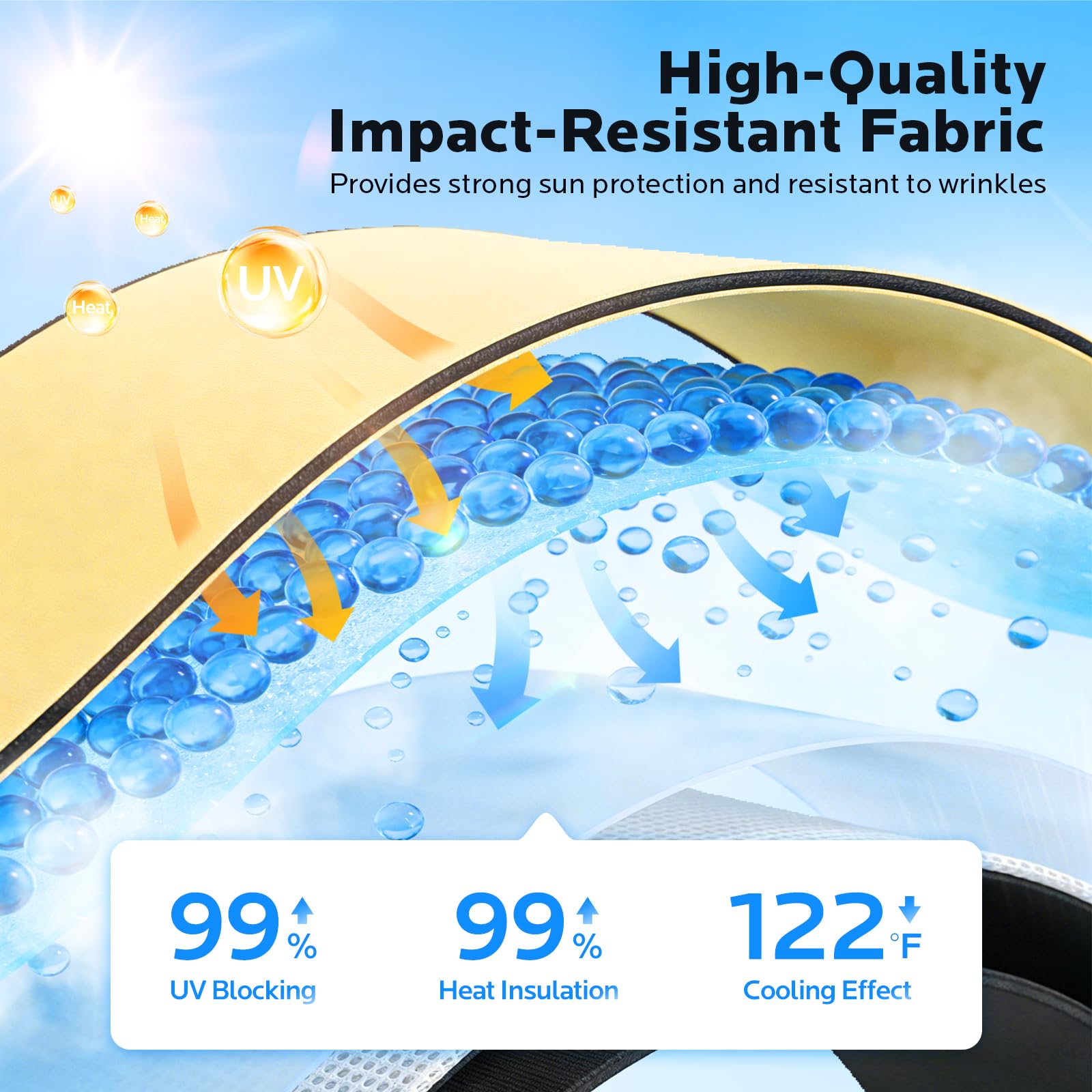 Automotive Windshield Umbrella Shade