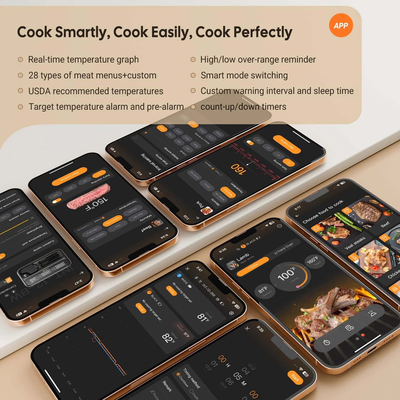 5GHz & 2.4GHz WiFi Wireless Meat Thermometer, WiFi Smart Thermometer with 2 Size-Coded Probes and Unlimited Range,Bluetooth 5.4 Thermometer with 360° Readable LCD-Enhanced Booster
