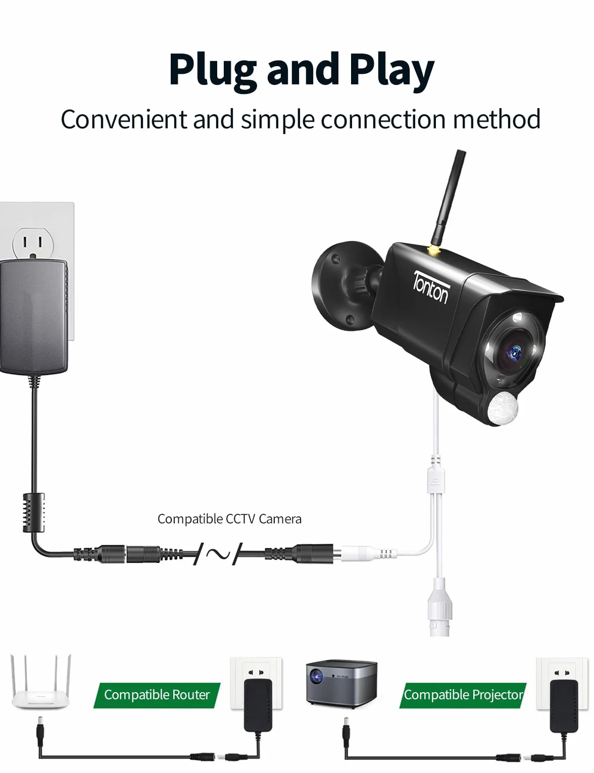 Tonton DC 12V Verlängerungskabel 10M 2PACK, DC 5,5mm x 2,1mm Netzteil Adapter DC Verlängerung Kabel, 5521 Strom Anschlusskabel für Überwachungskamera, IP-Netzwerkkamera, DVRs, LED Strip (2er Pack)