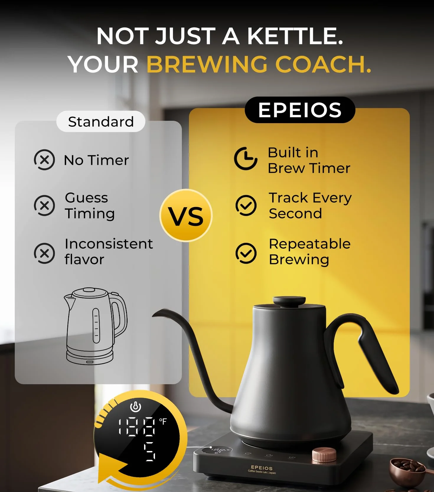 Gooseneck Electric Kettle 1°F Temperature Control,1200W,0.9L,Green | Rapid Heating, for Pour Over Coffee & Tea,Hot water Boiler,Brew Timer, 304 Stainless Steel Interior, Auto Shut-Off