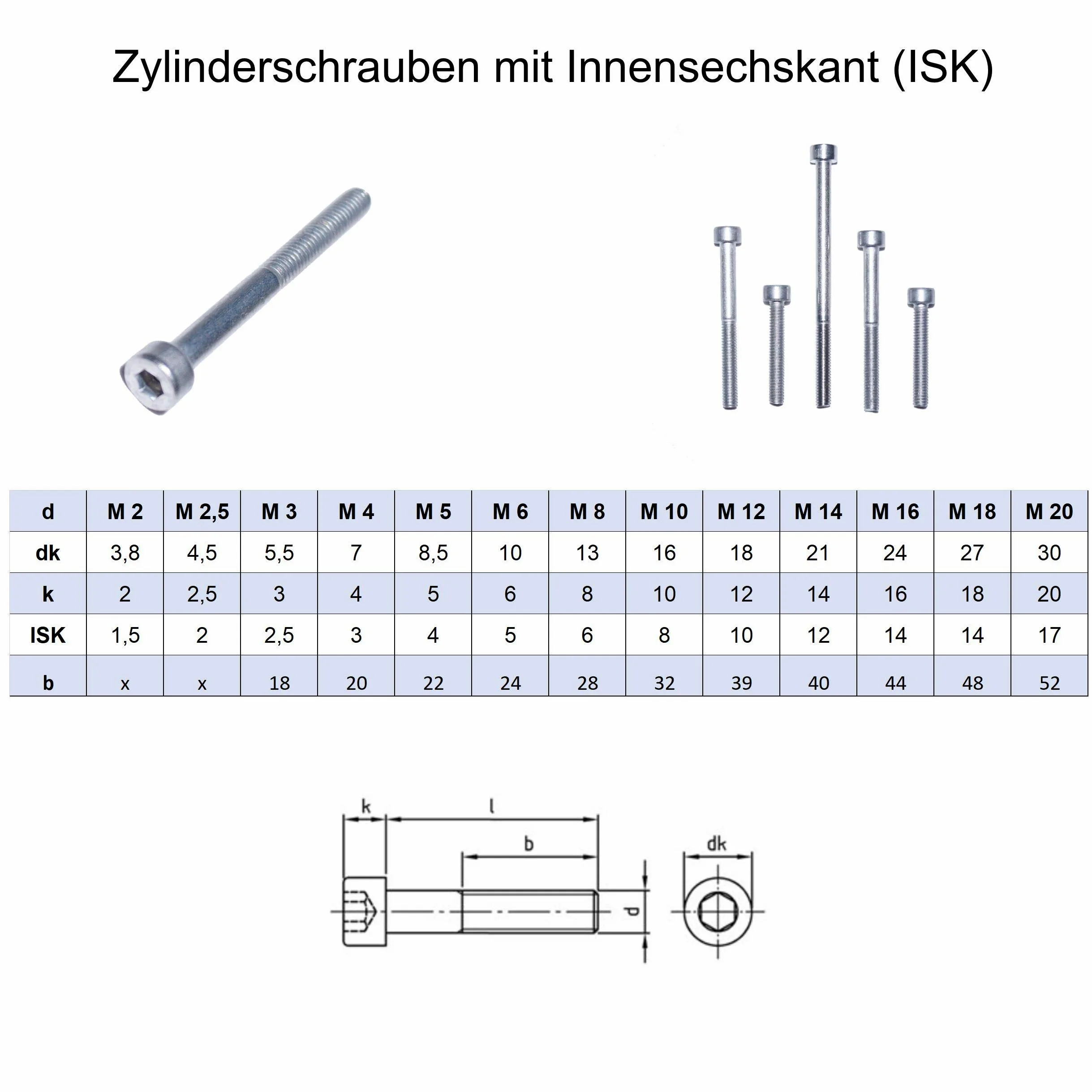 Zylinderschrauben mit Innensechskant M6X140 4 Stück DIN 912 A2 Edelstahl