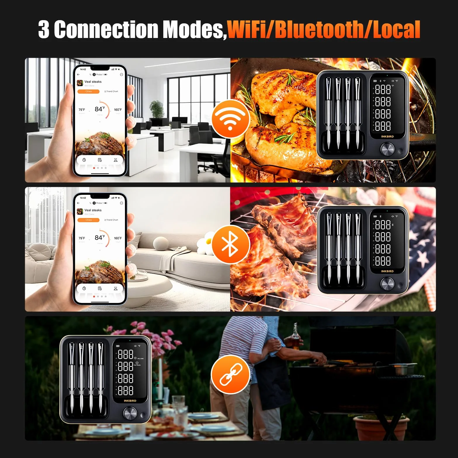 4-Probe WiFi Wireless Meat Thermometer with 360°Readable LCD Standalone Base, WiFi and Bluetooth 5.3 Unlimited Range, IPX8 Waterproof Food Kitchen Thermoemter for BBQ, Grill, Smoker, Oven, Rotisserie