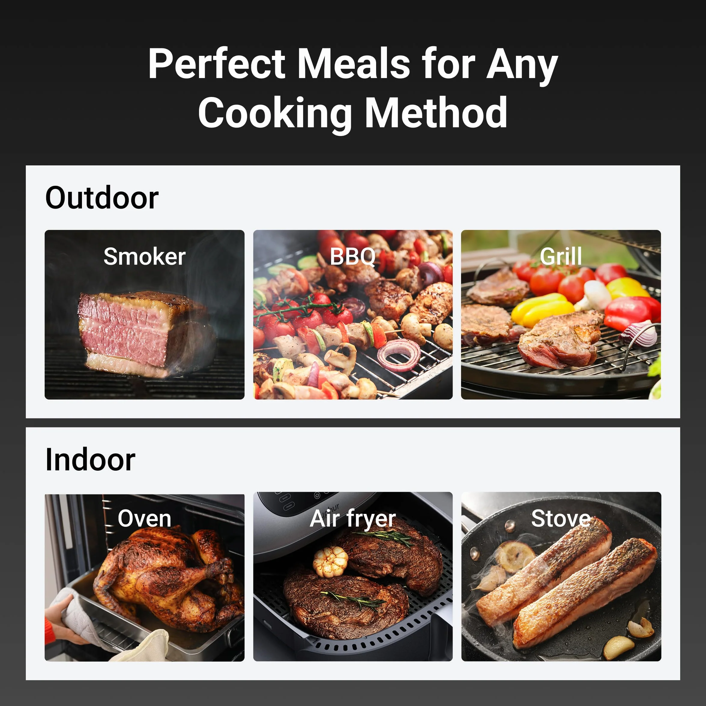 Sub-1G Wireless Meat Thermometer, 2 Probes WiFi Thermometer | 3000FT Open Range, Smart App + Base Control, 6 Sensor NIST ±0.5°F Accuracy, BBQ Smoker Grill Oven, Brisket Steak Turkey Pork